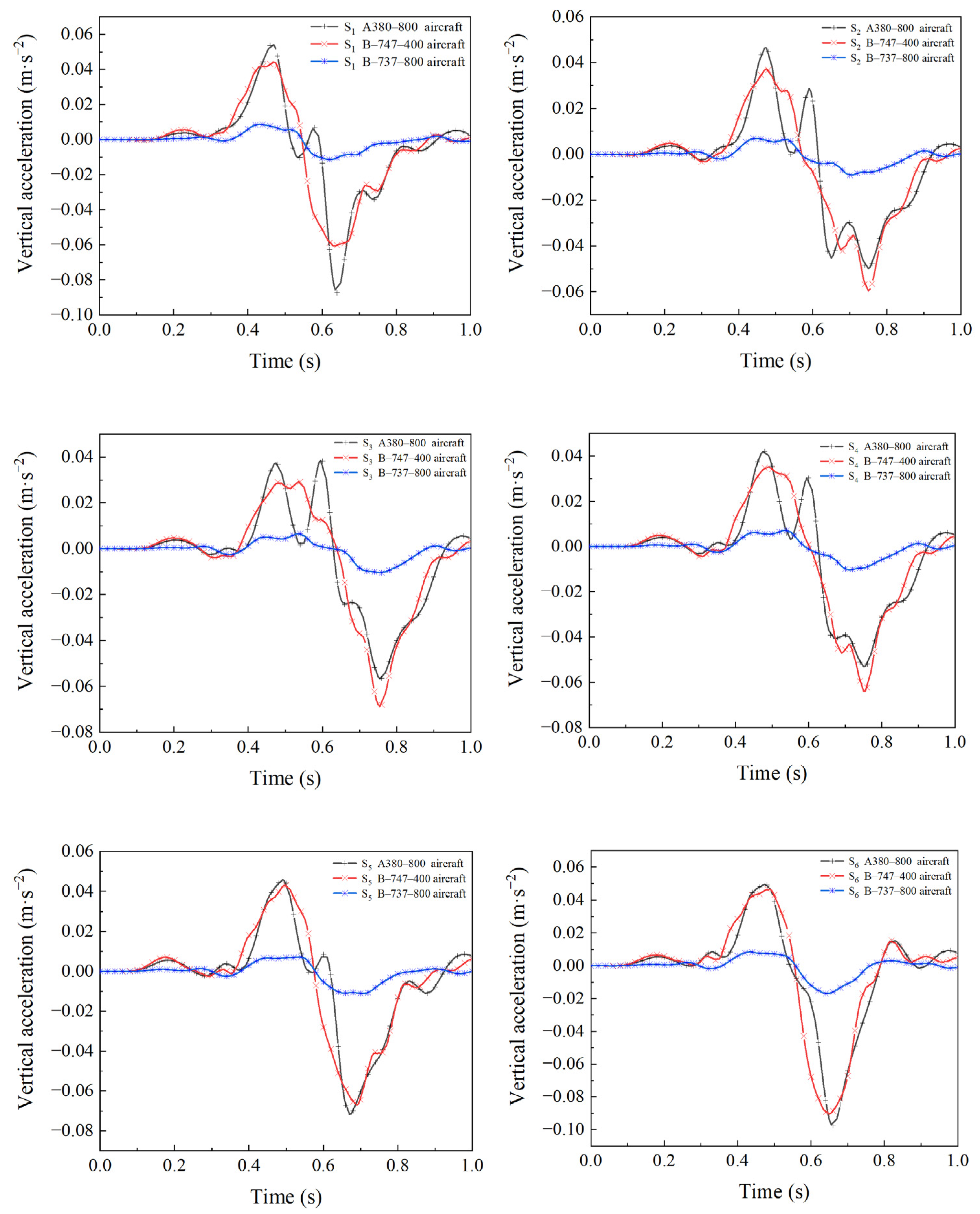 Applsci 12 10432 g010a