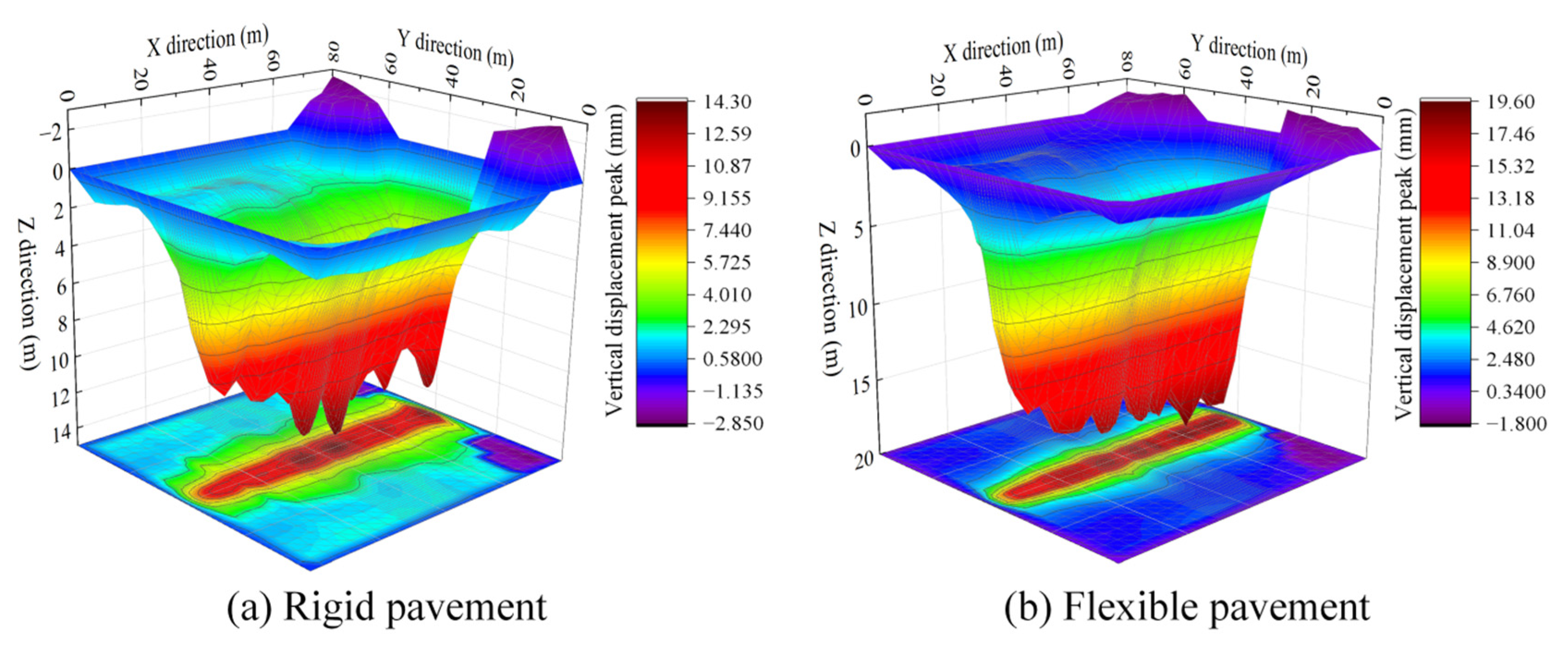 Applsci 12 10432 g011