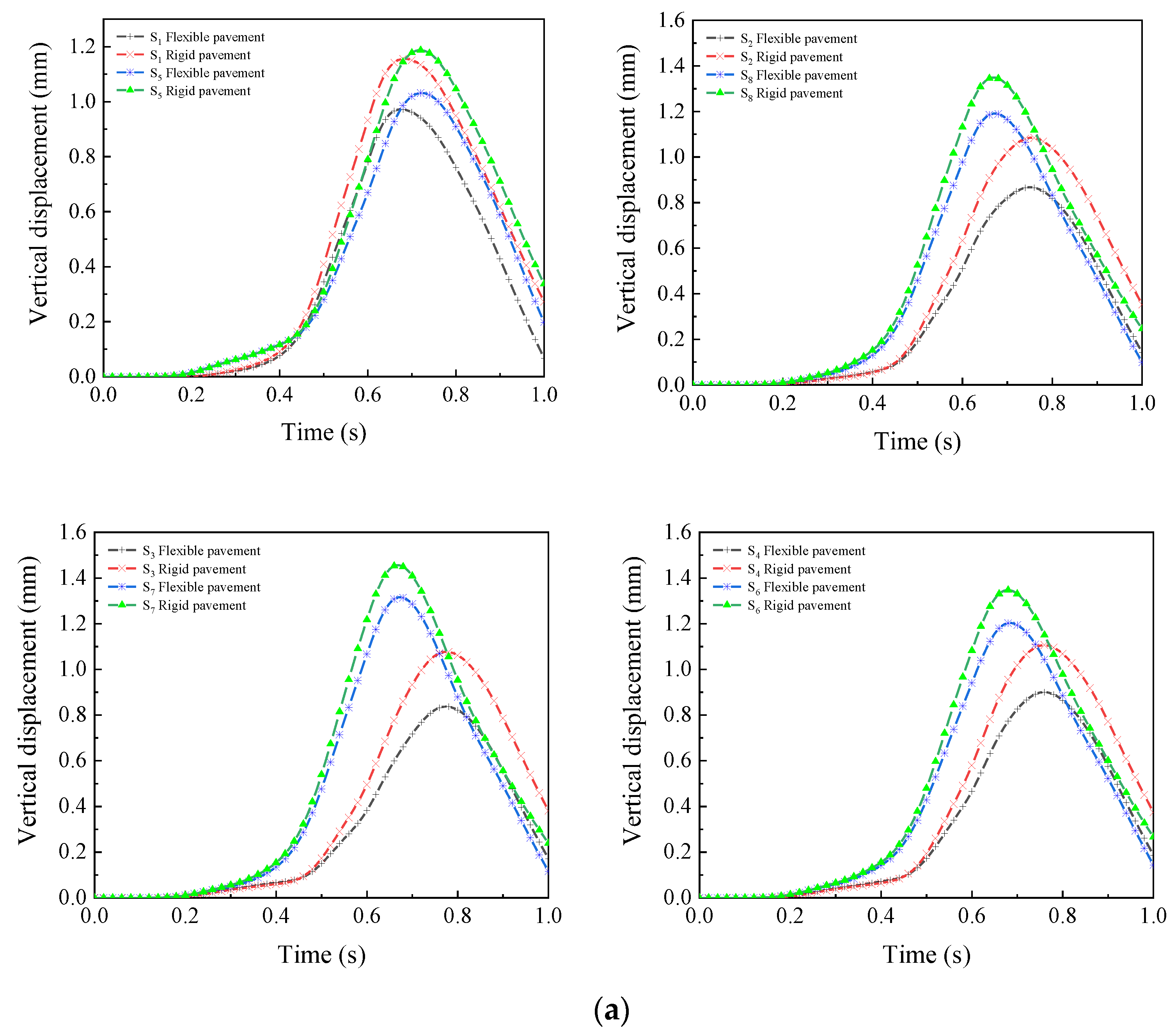 Applsci 12 10432 g012a