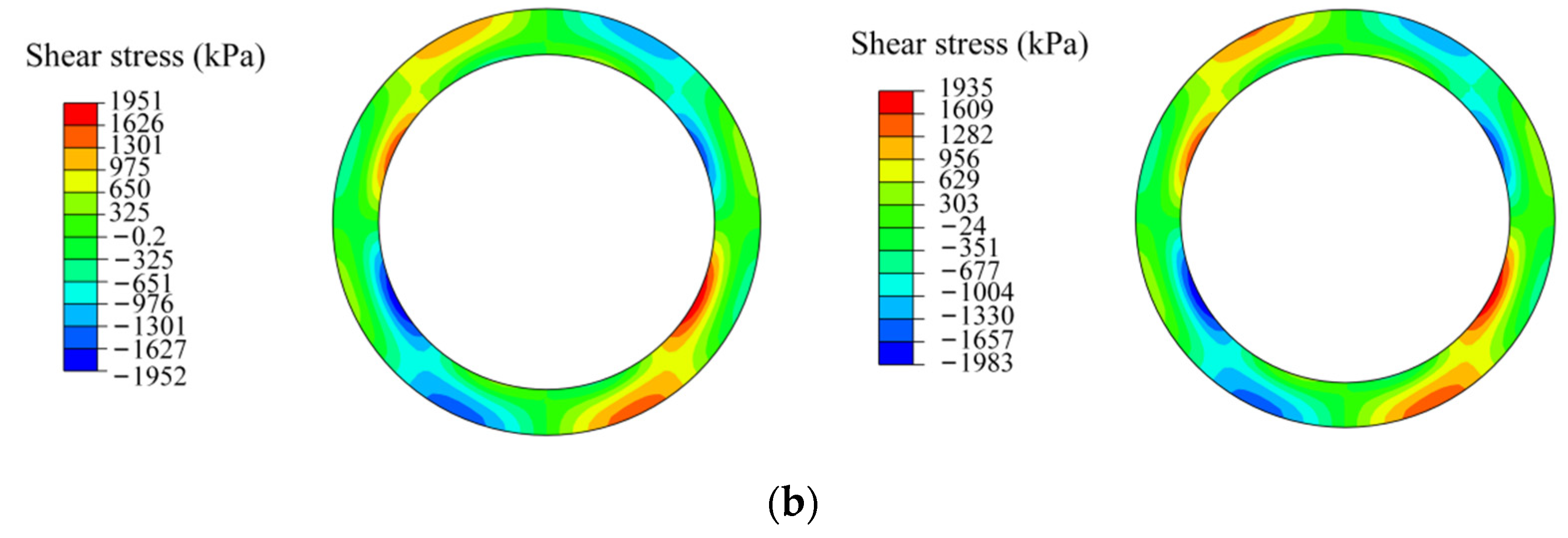 Applsci 12 10432 g012b