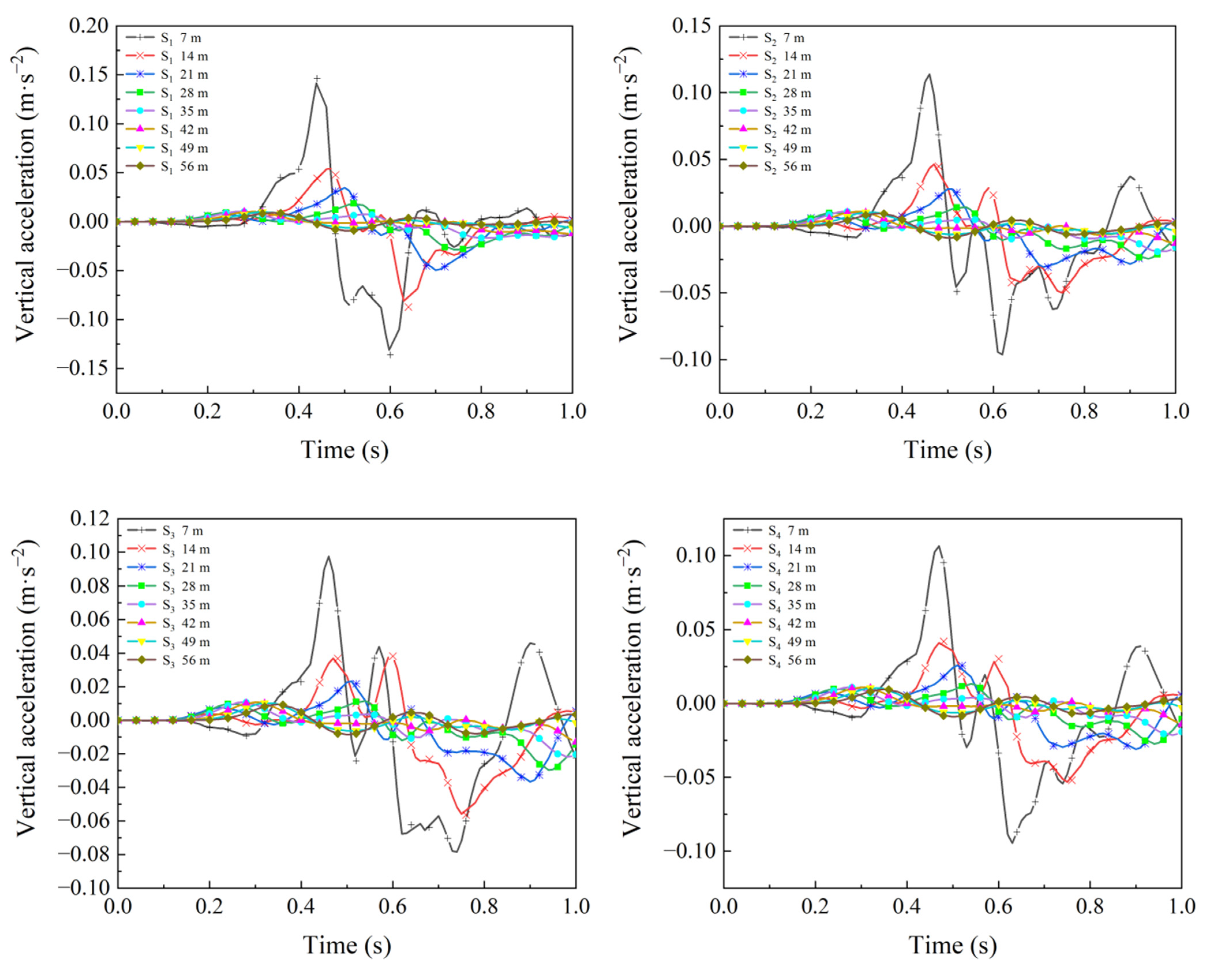Applsci 12 10432 g013a