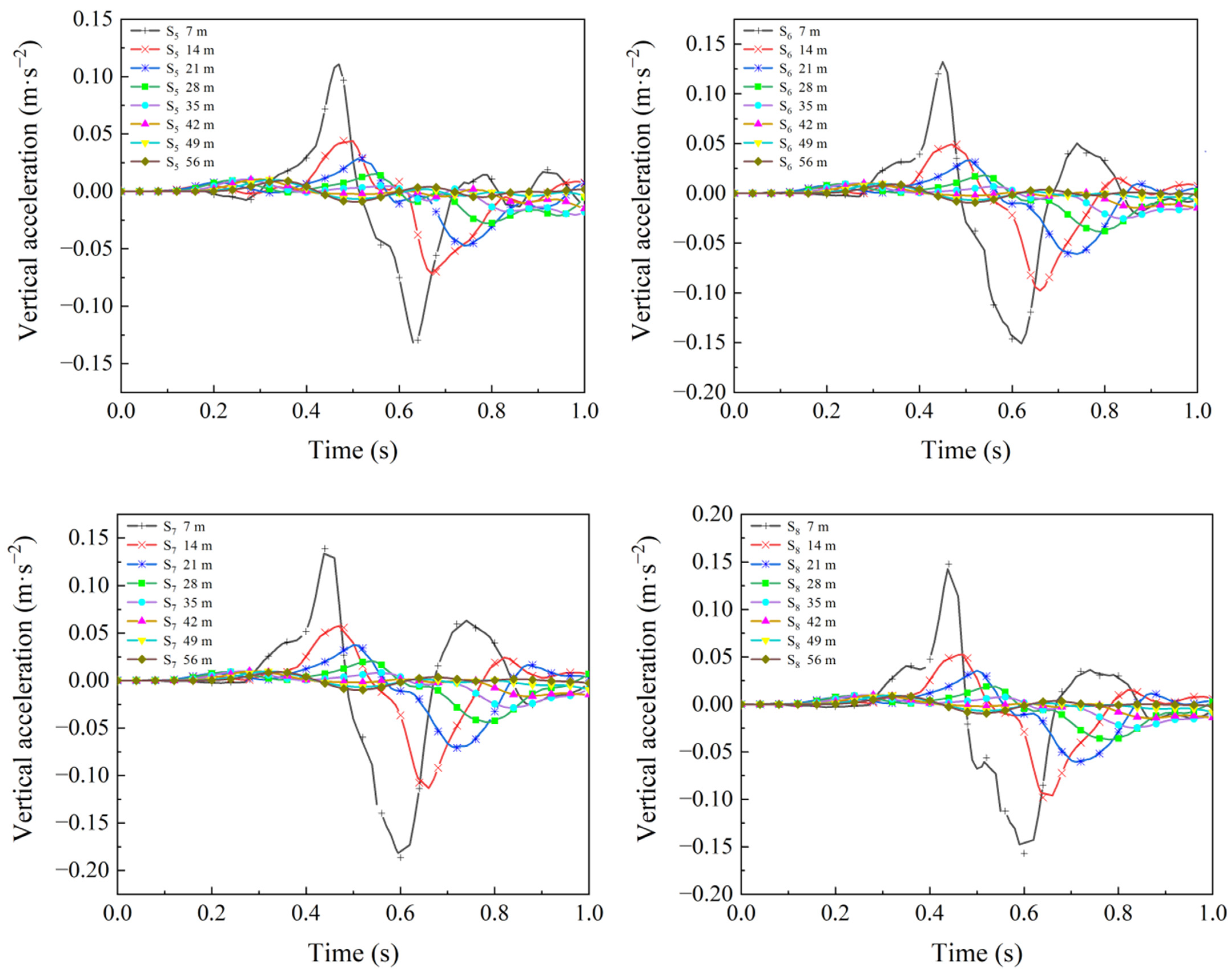 Applsci 12 10432 g013b