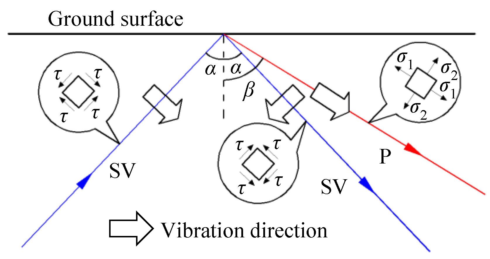 Applsci 12 10440 g001
