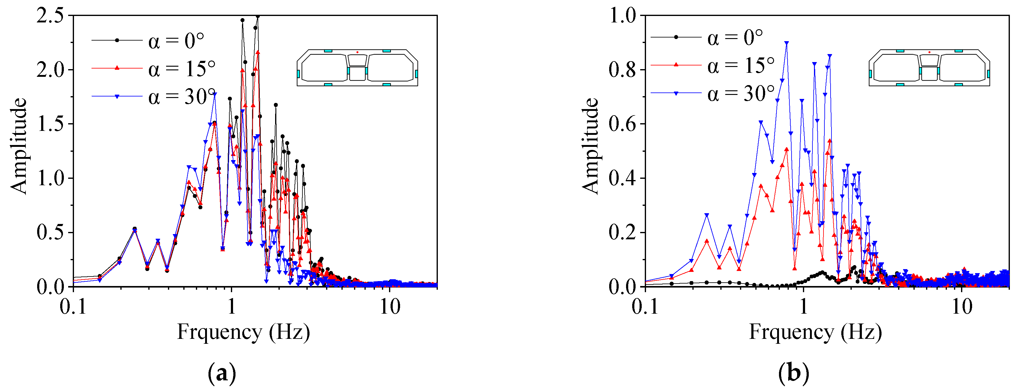Applsci 12 10440 g013
