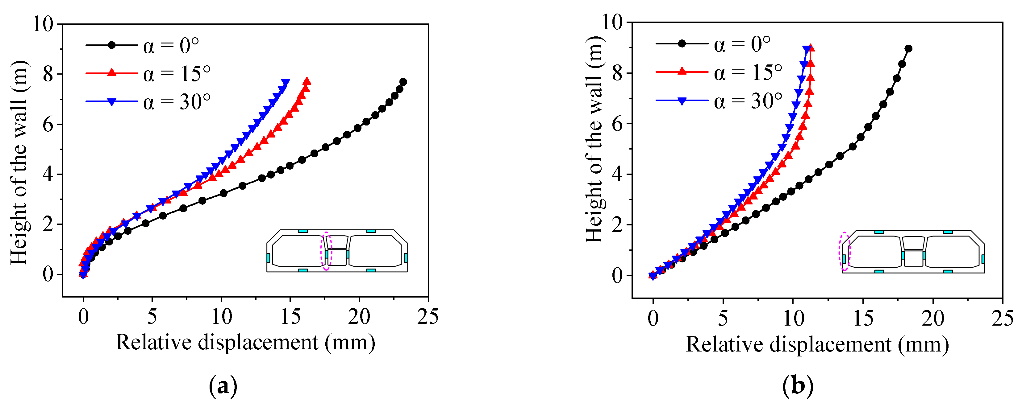 Applsci 12 10440 g015