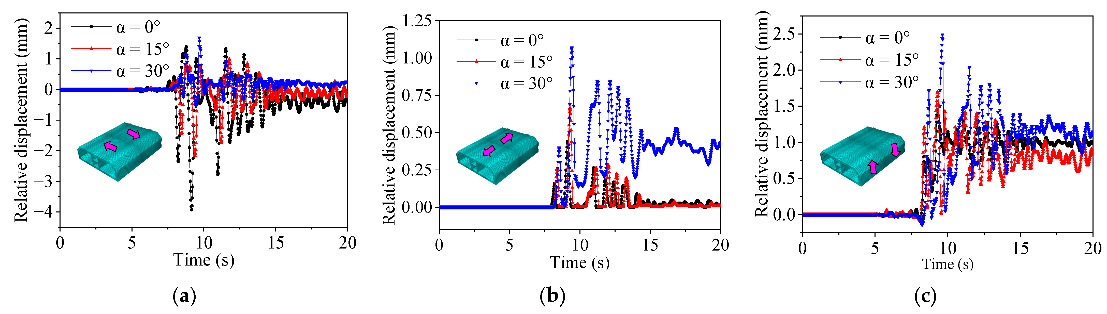 Applsci 12 10440 g016