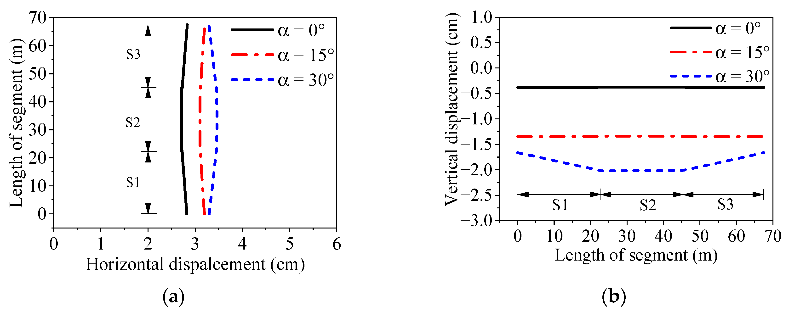 Applsci 12 10440 g017