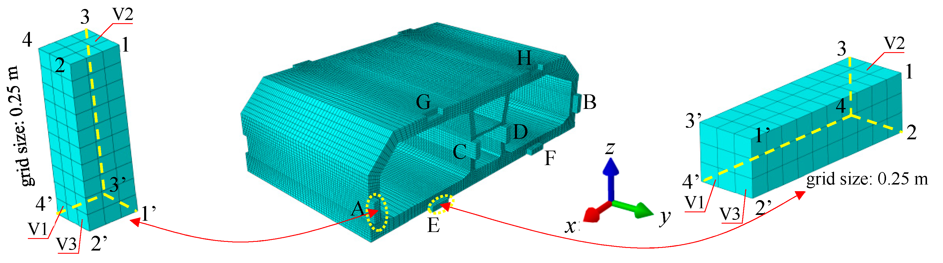 Applsci 12 10440 g020