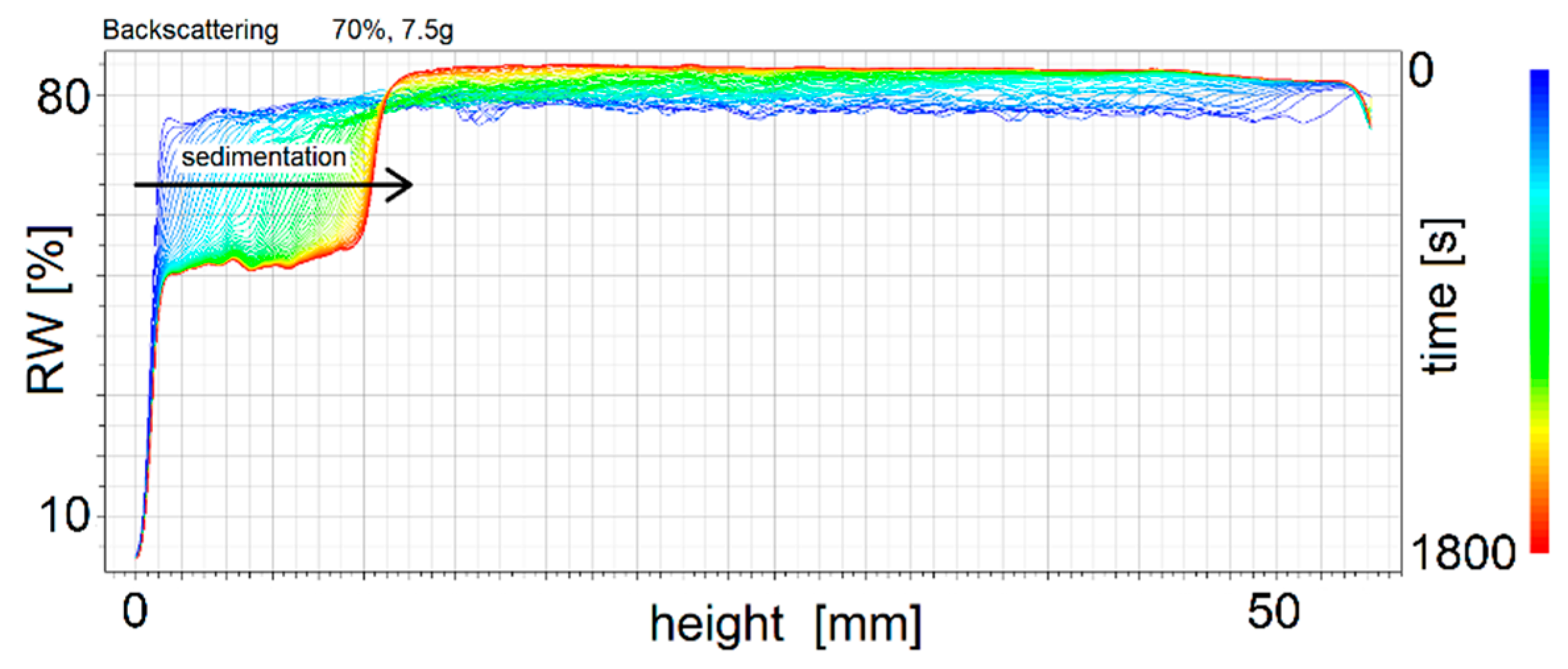 Applsci 12 10442 g003