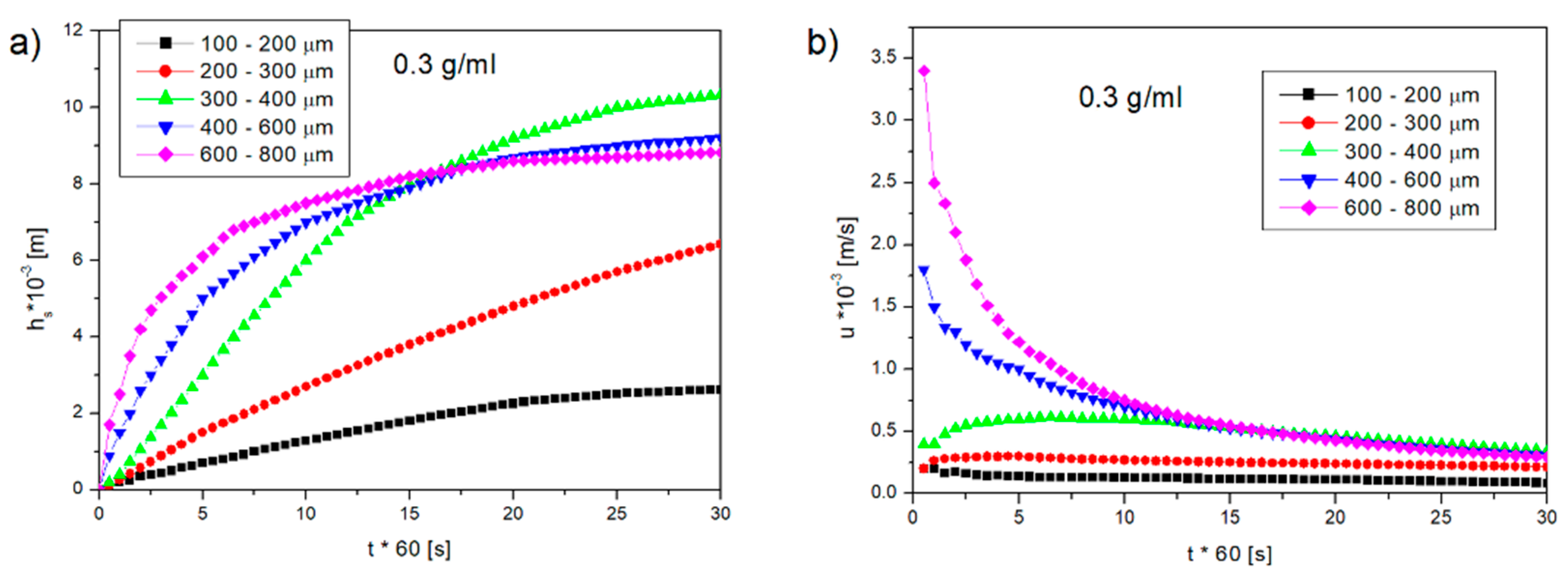 Applsci 12 10442 g004