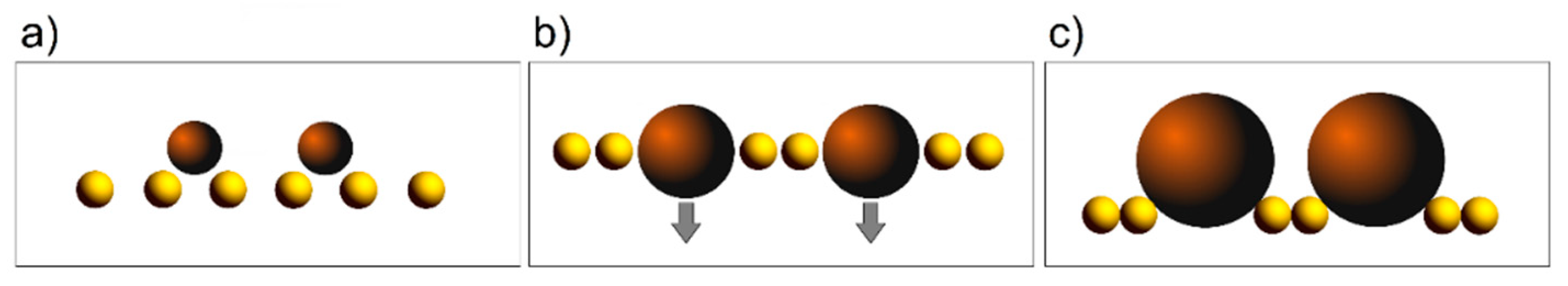 Applsci 12 10442 g005