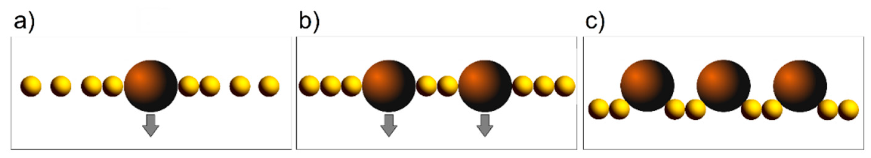 Applsci 12 10442 g008