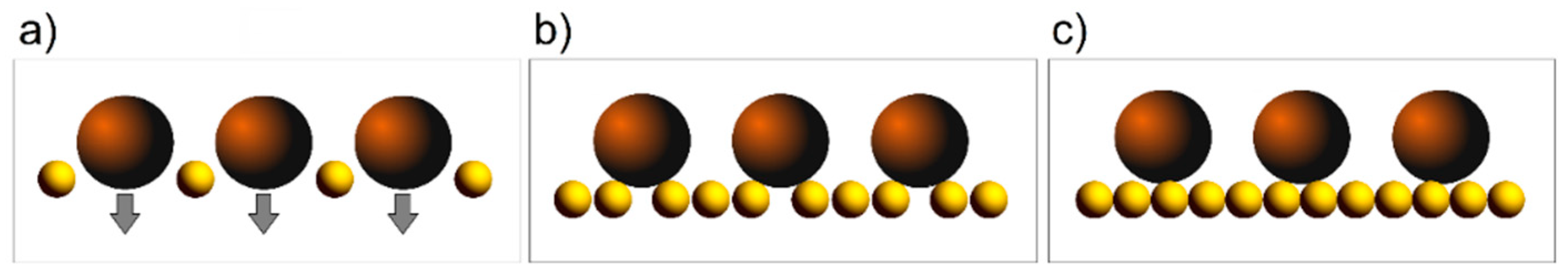 Applsci 12 10442 g010