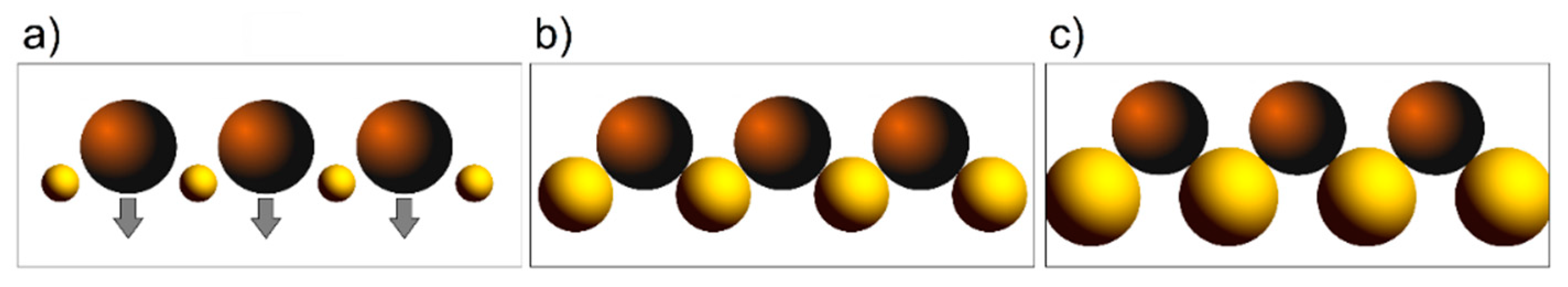 Applsci 12 10442 g012