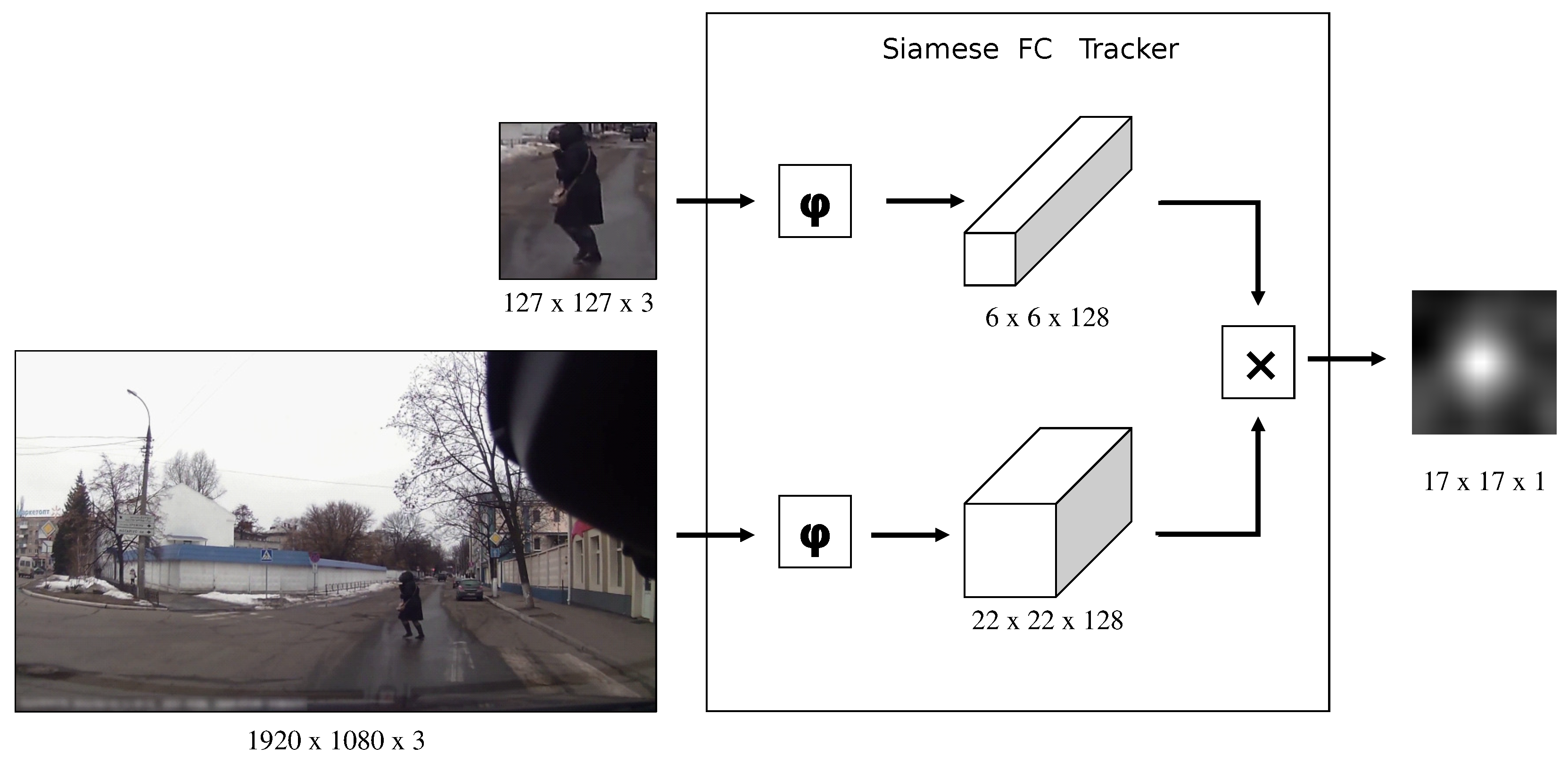 Applsci 12 10445 g006