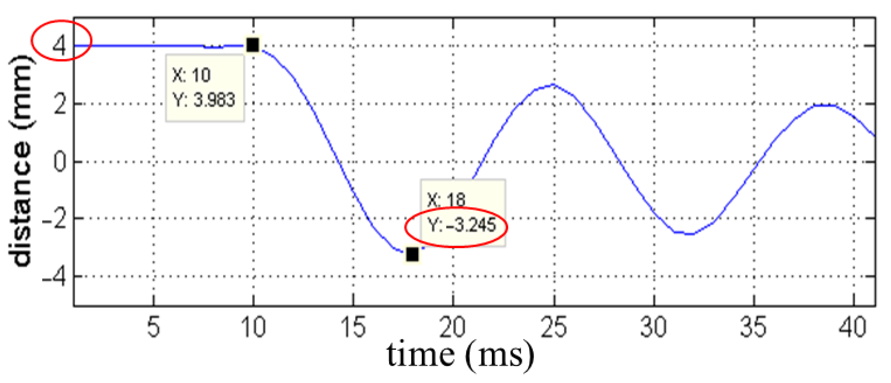 Applsci 12 10449 g005