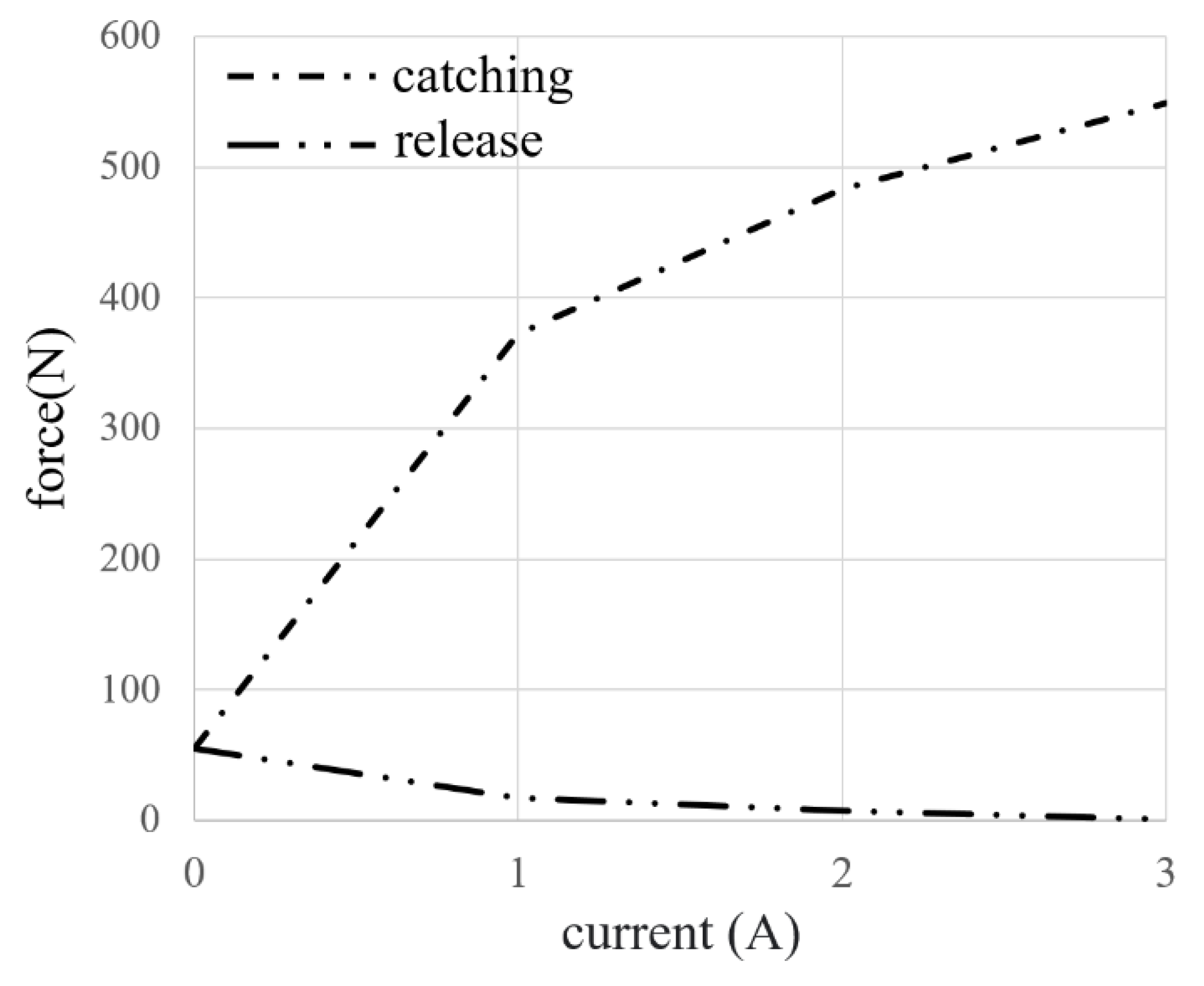 Applsci 12 10449 g011