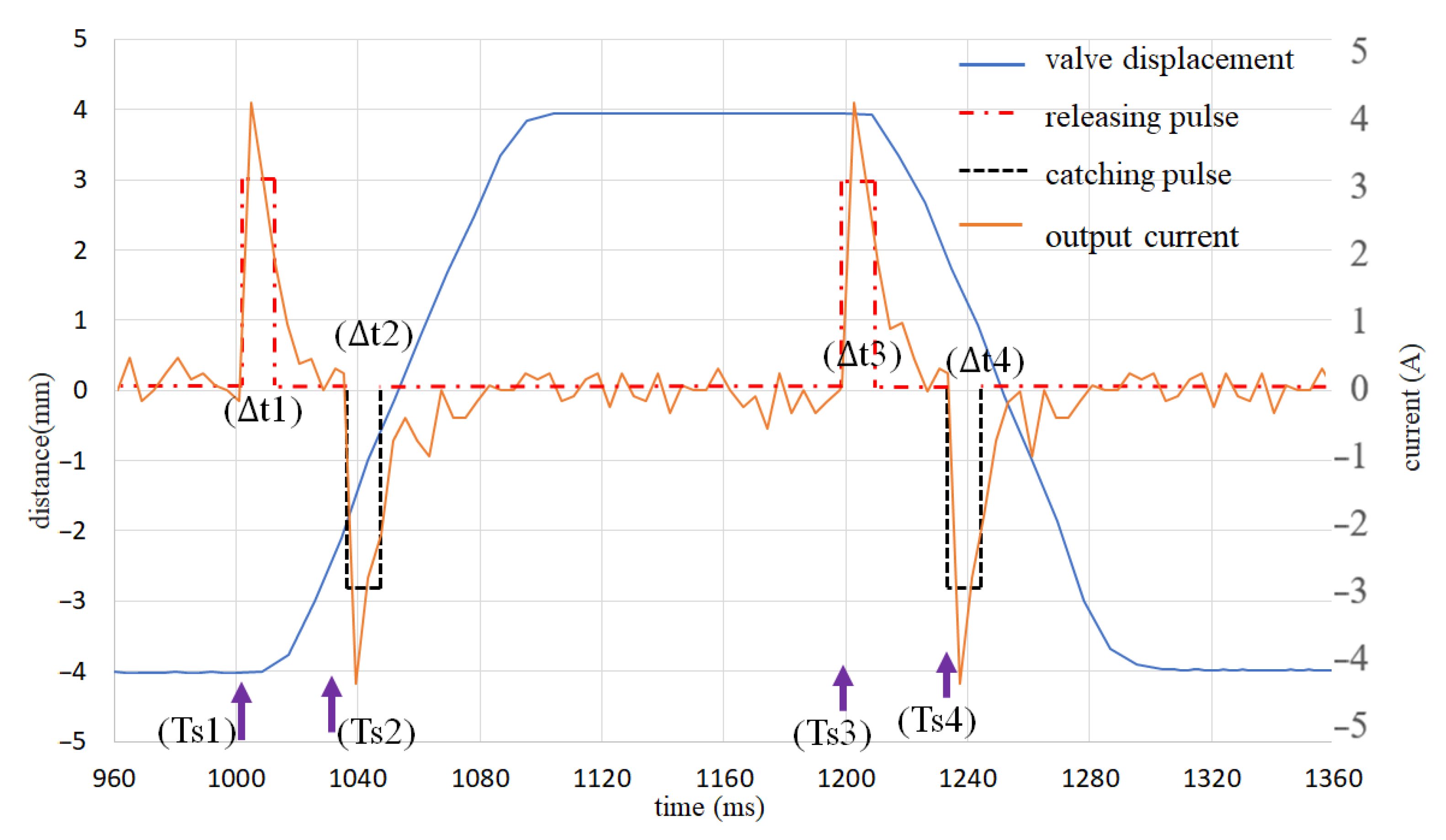 Applsci 12 10449 g012