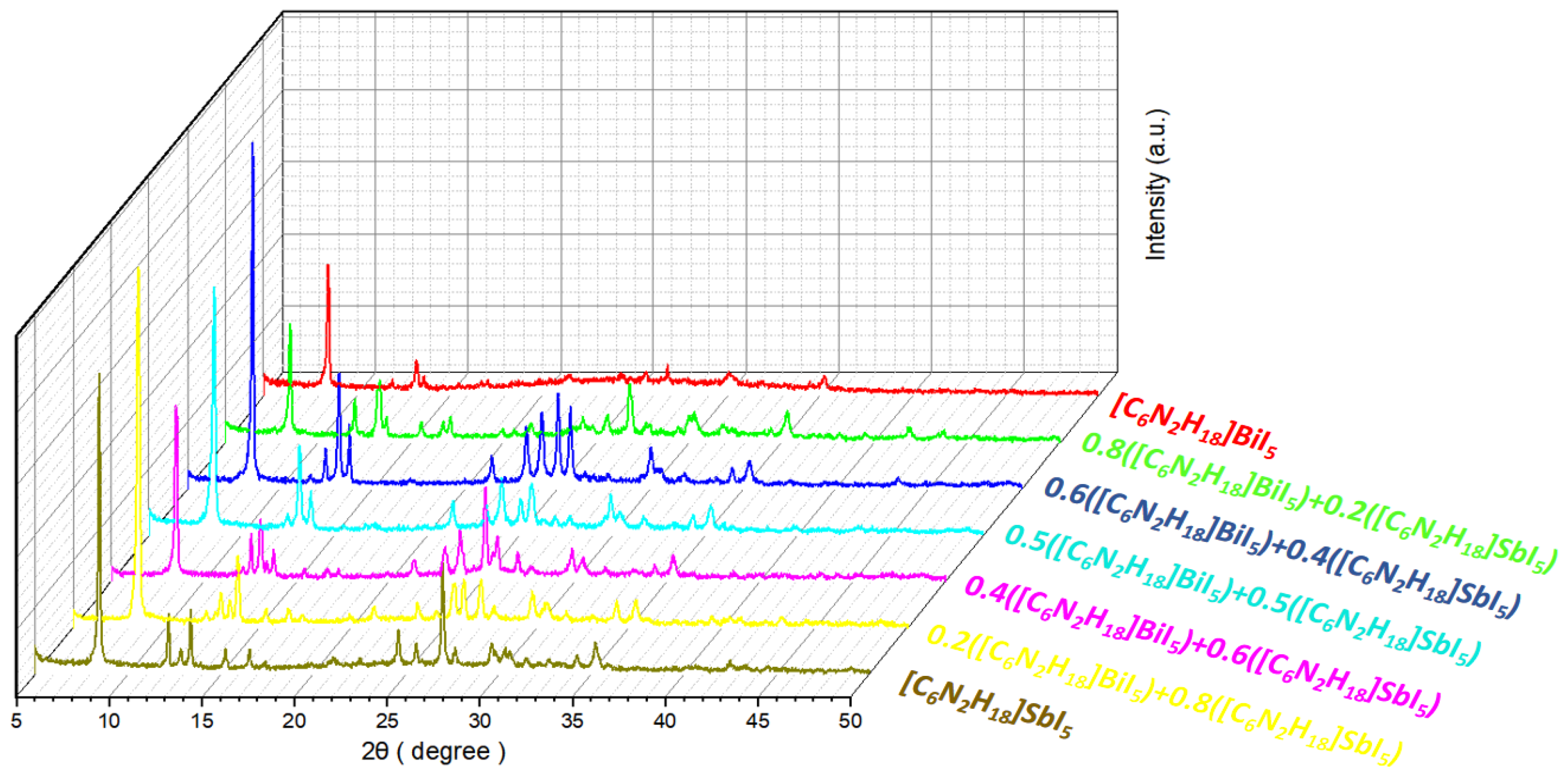 Applsci 12 10454 g002