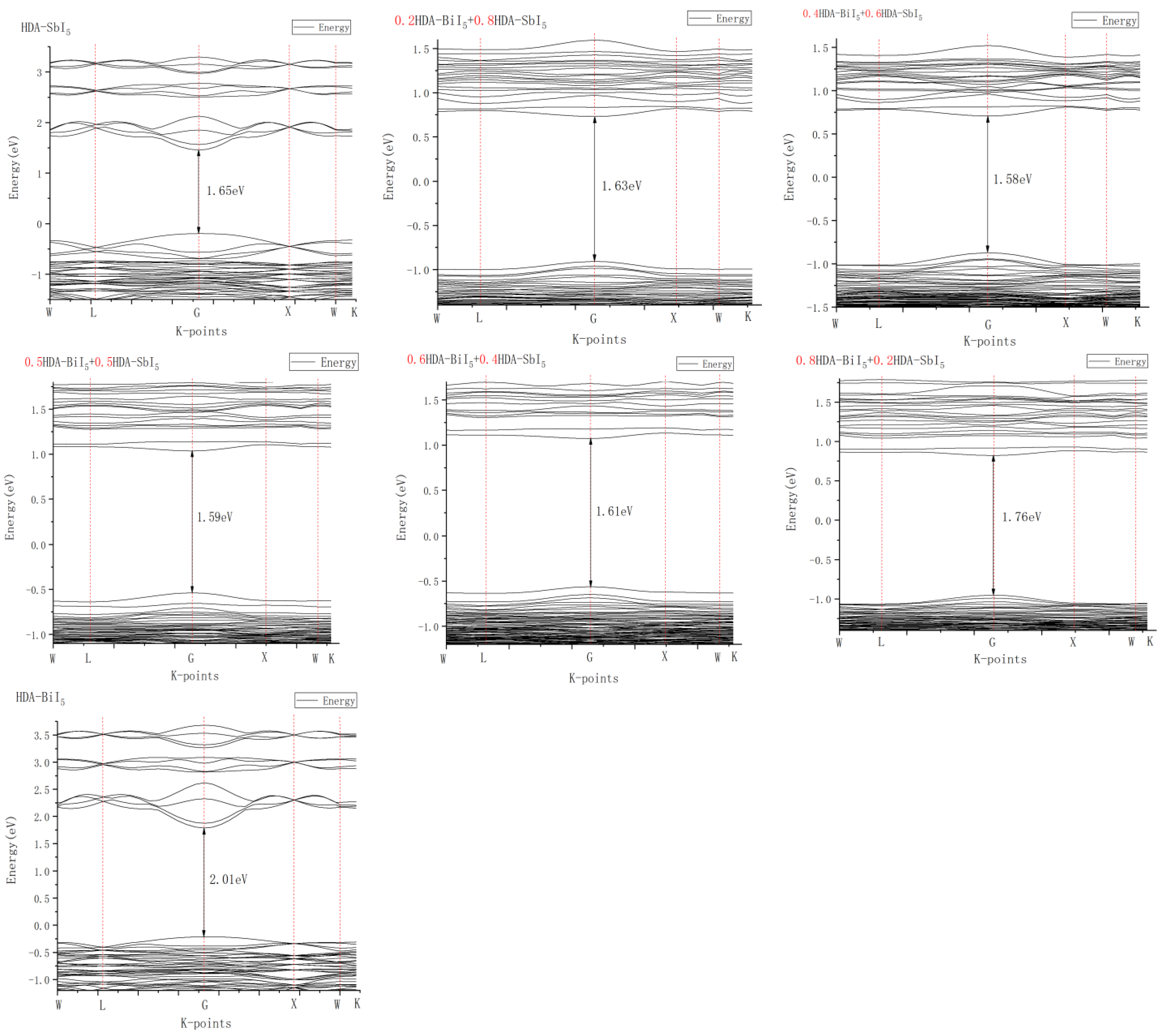 Applsci 12 10454 g006