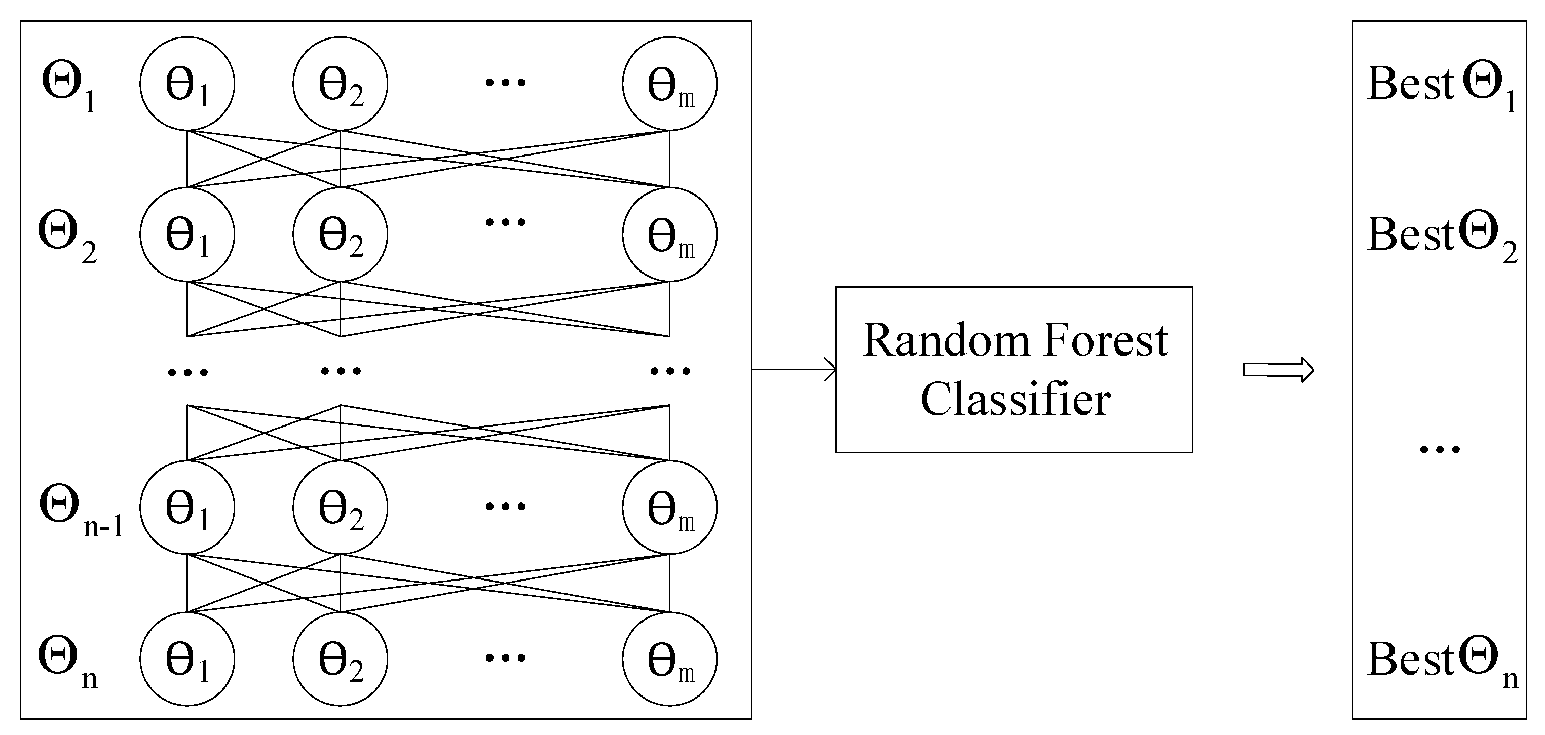 Applsci 12 10456 g003