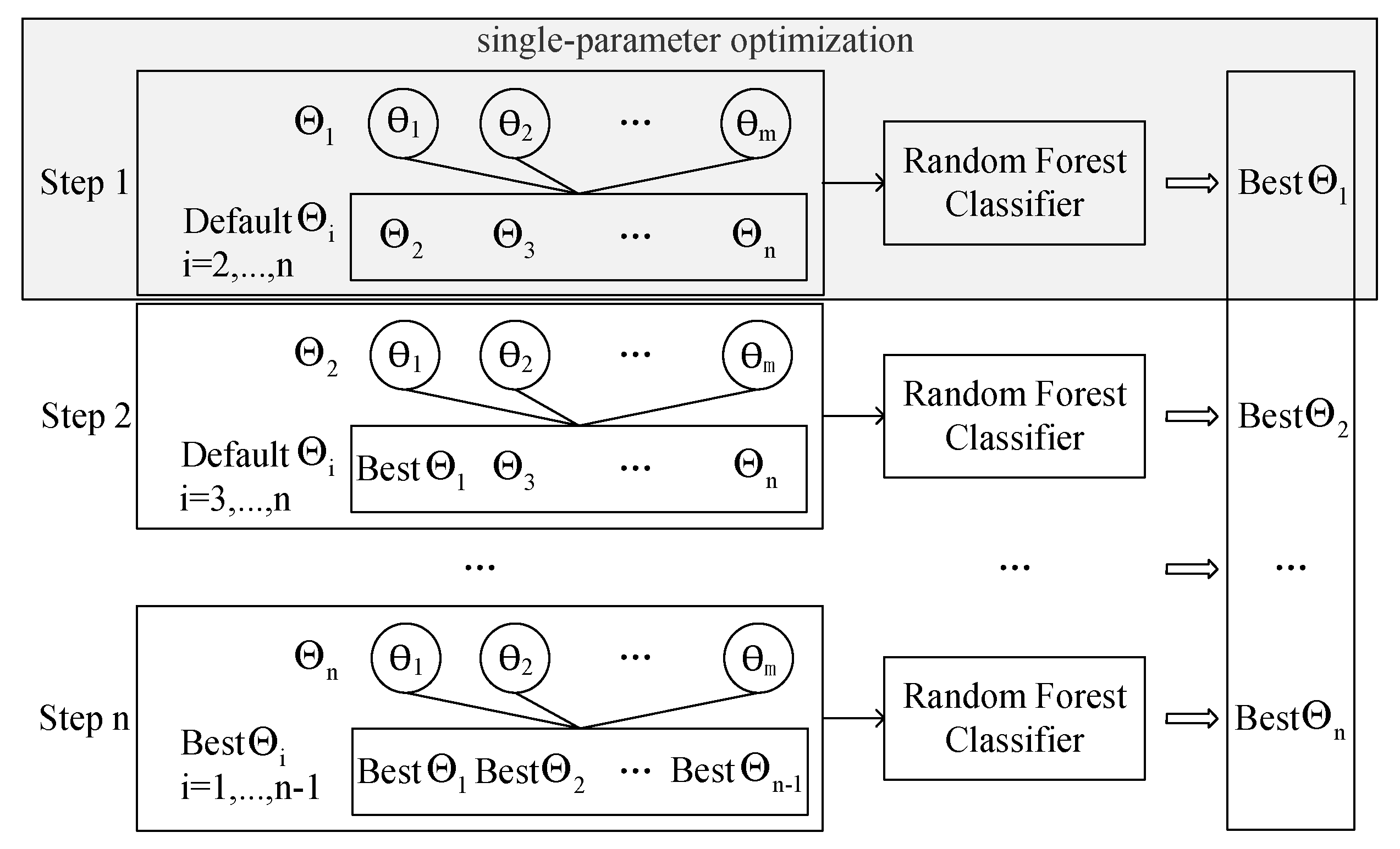 Applsci 12 10456 g004