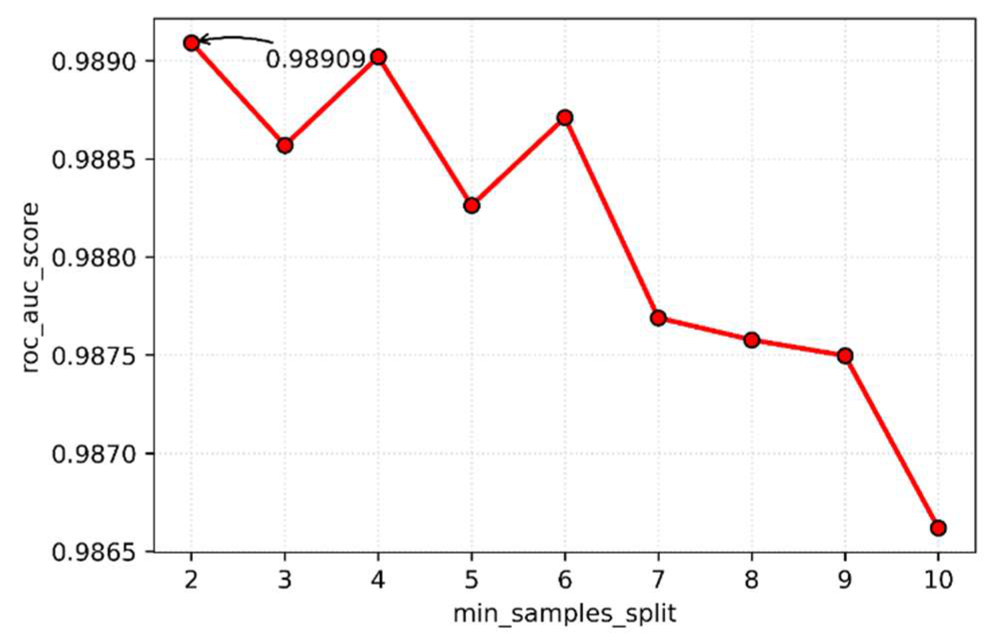 Applsci 12 10456 g008