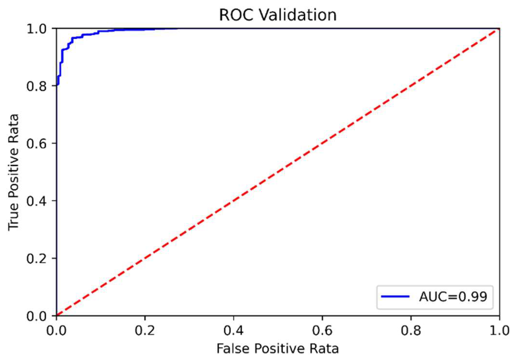 Applsci 12 10456 g012