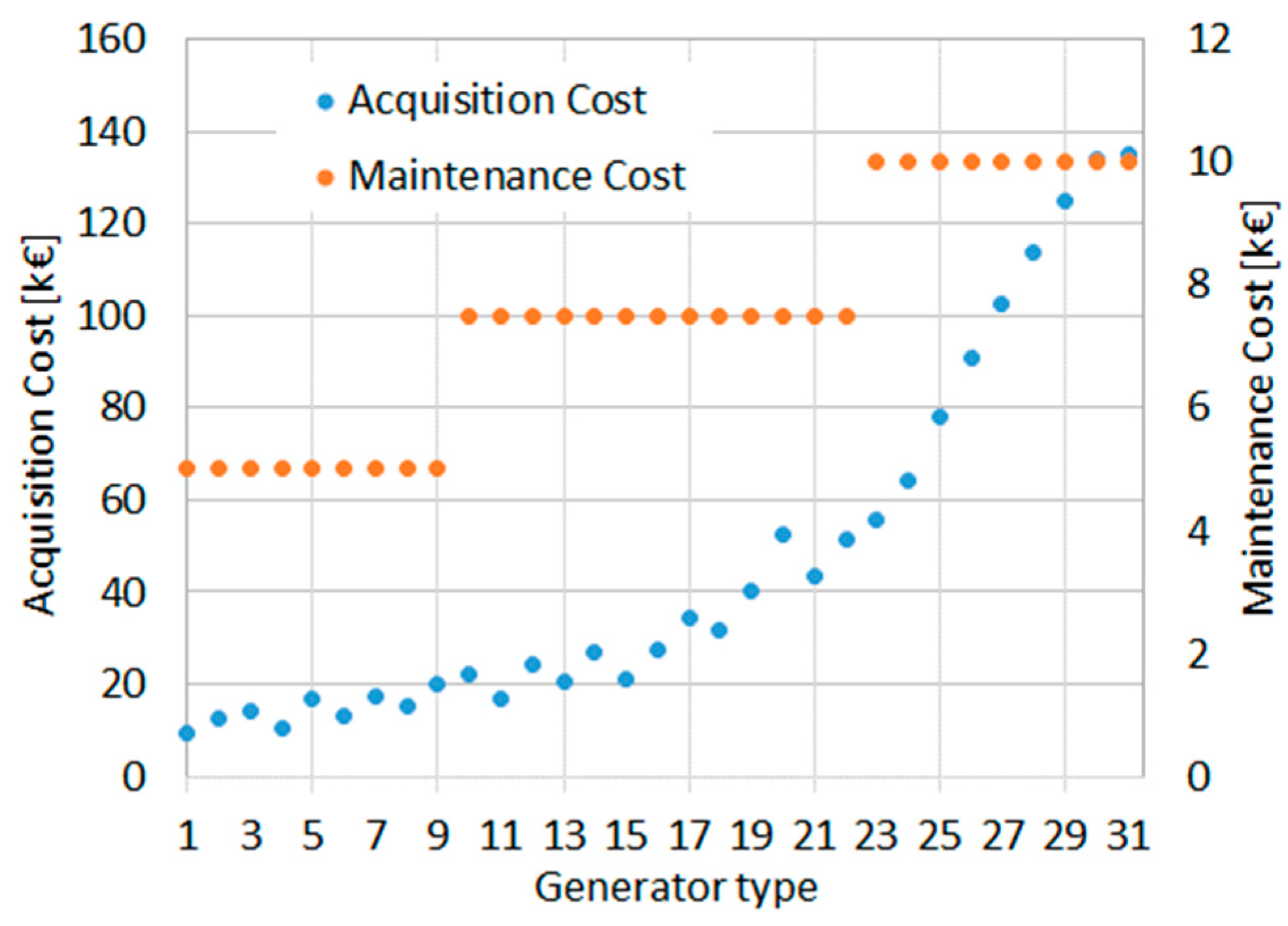 Applsci 12 10463 g010