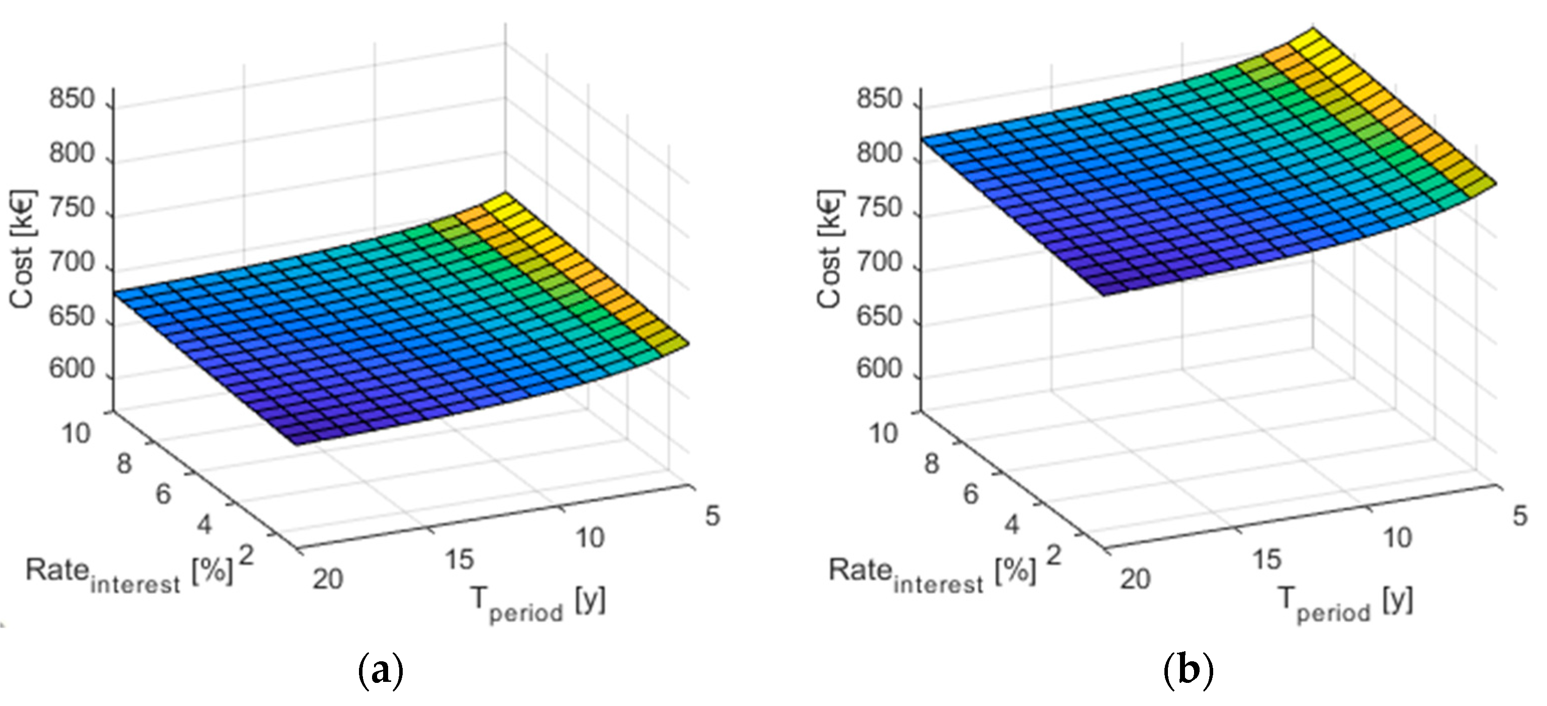 Applsci 12 10463 g012