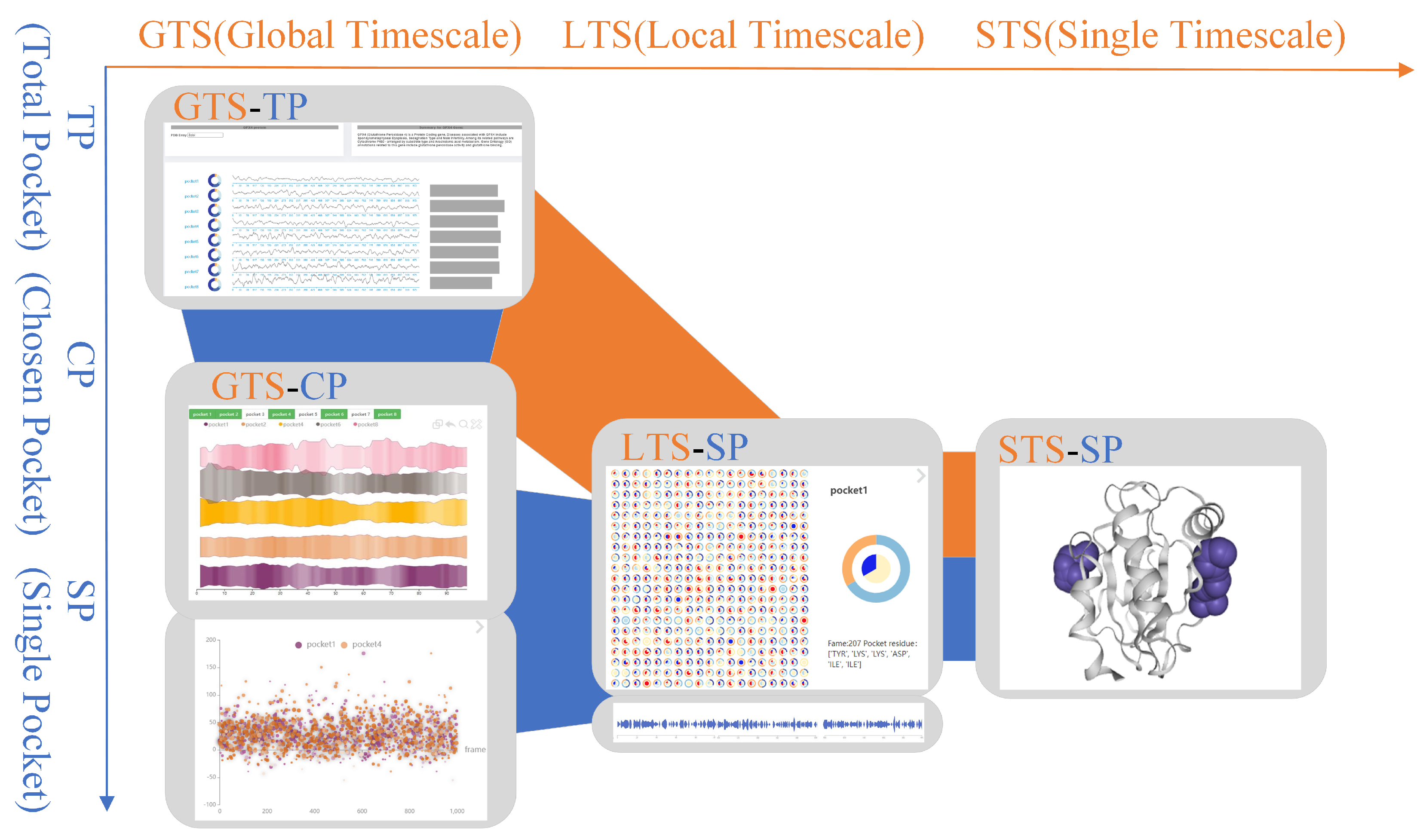 Applsci 12 10465 g002