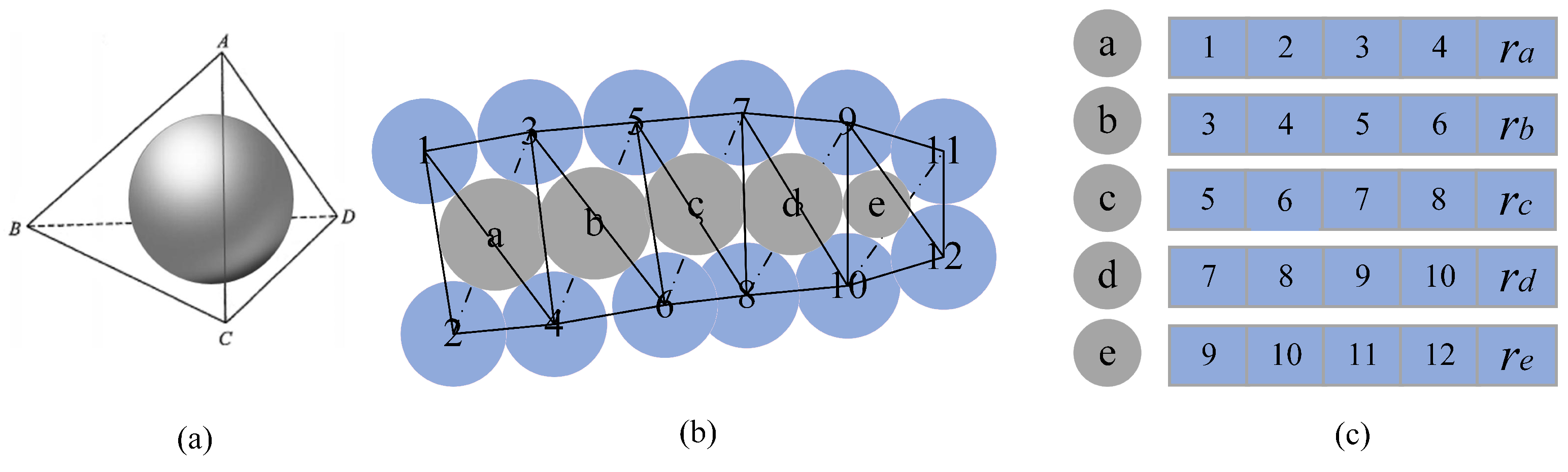 Applsci 12 10465 g003