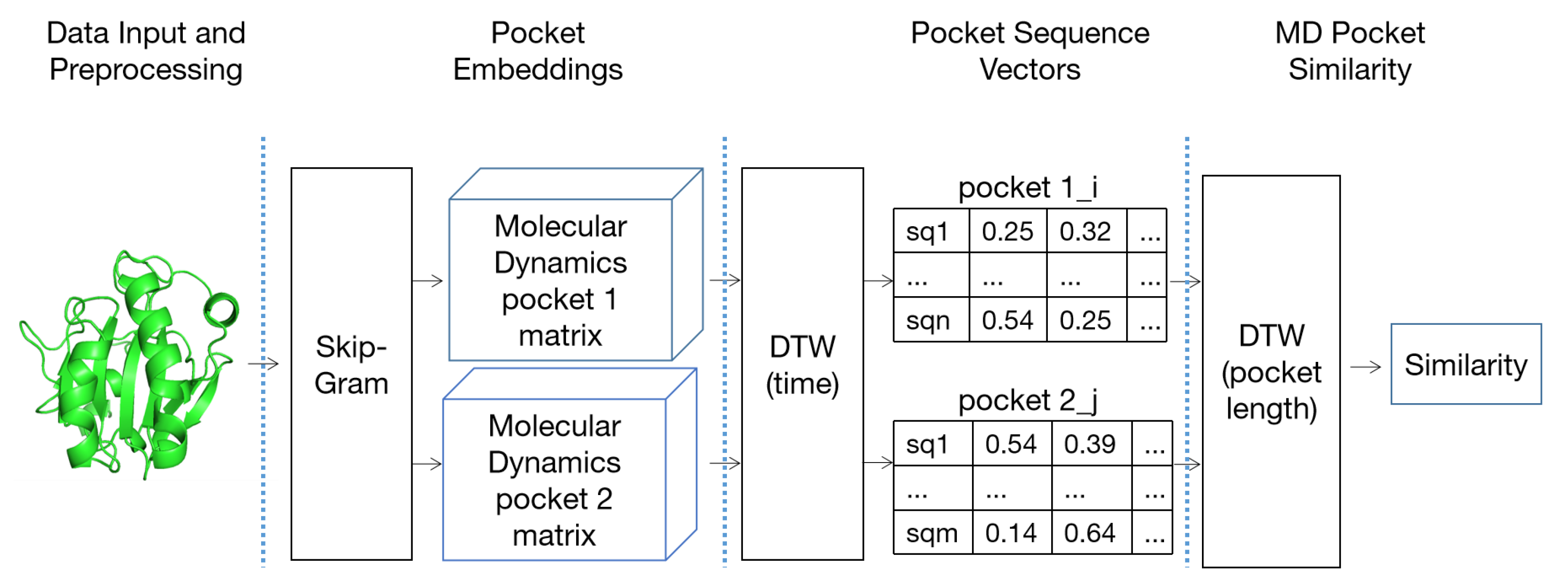 Applsci 12 10465 g006