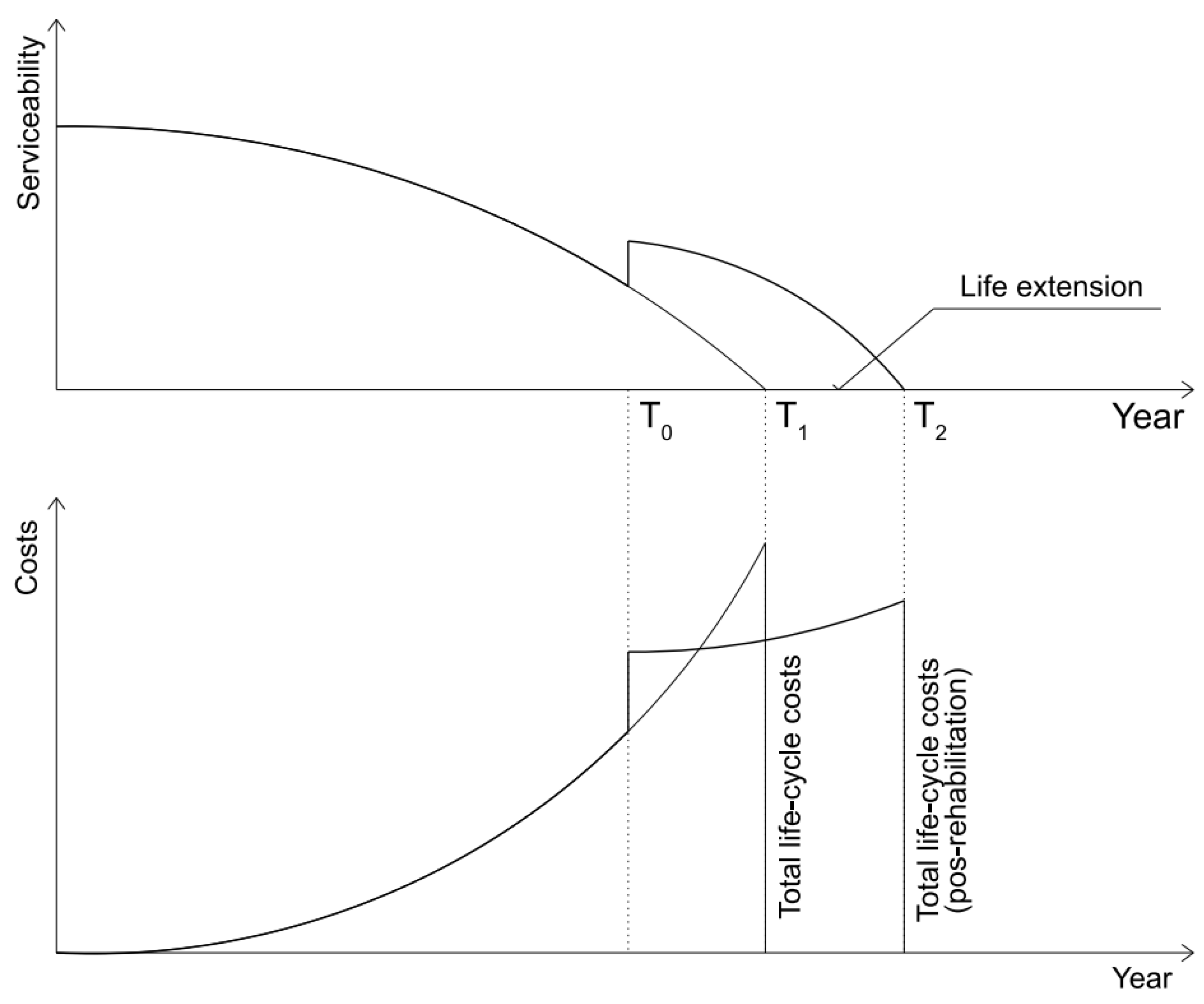 Applsci 12 10466 g001