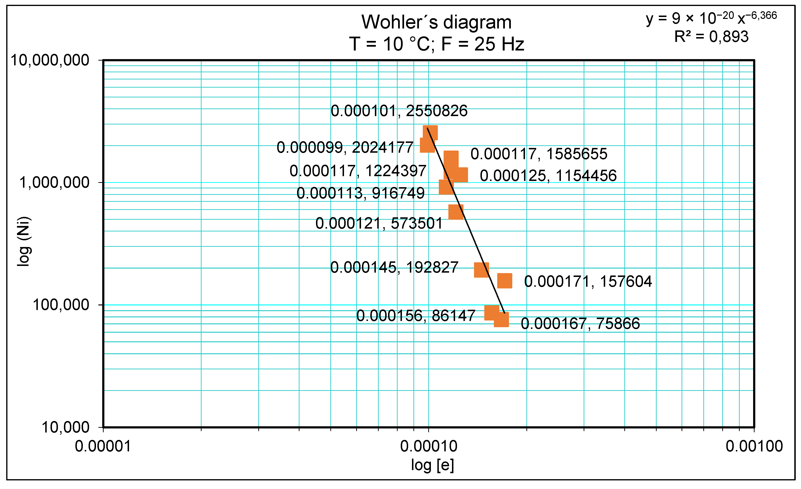 Applsci 12 10466 g003