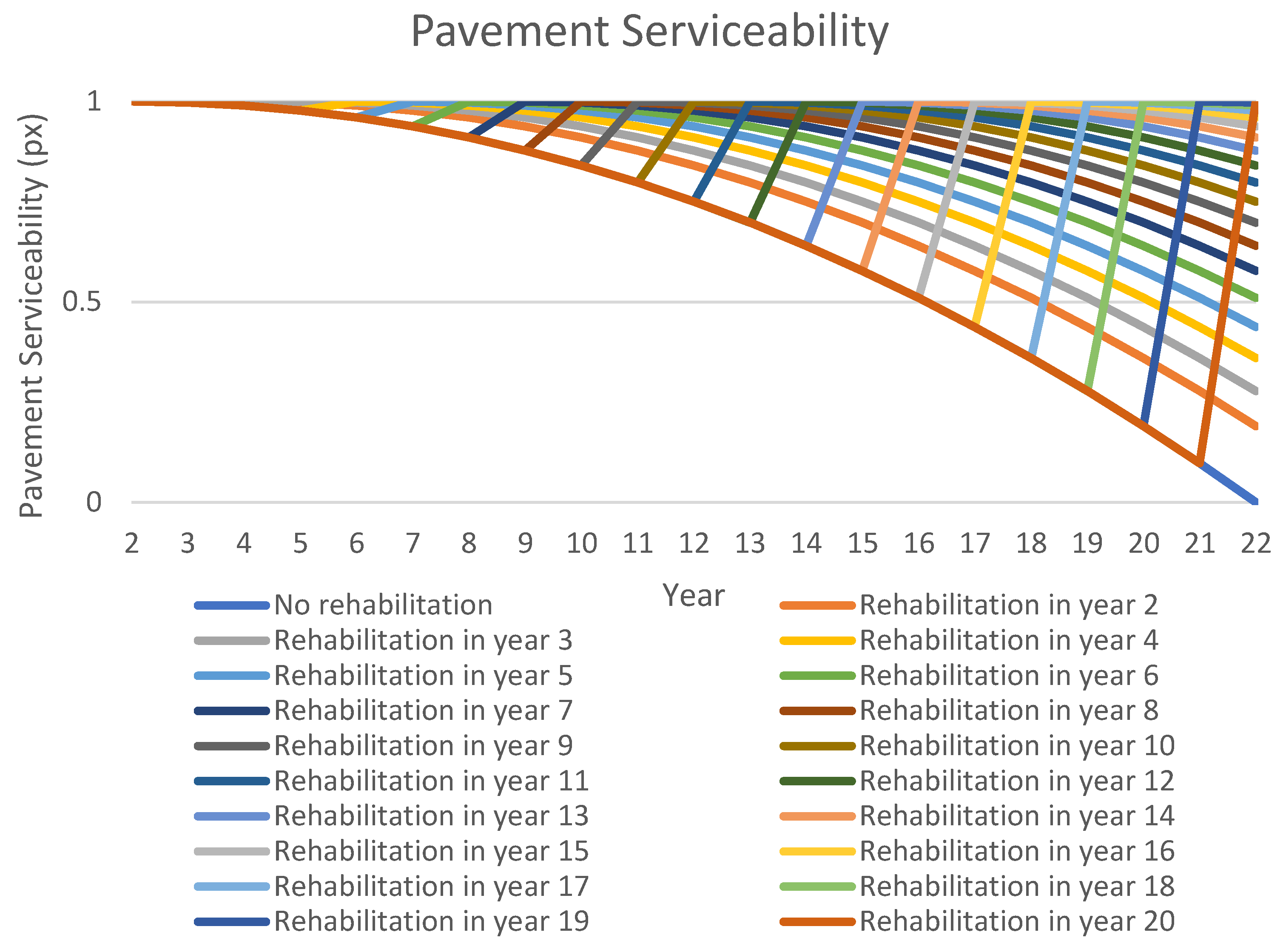 Applsci 12 10466 g005