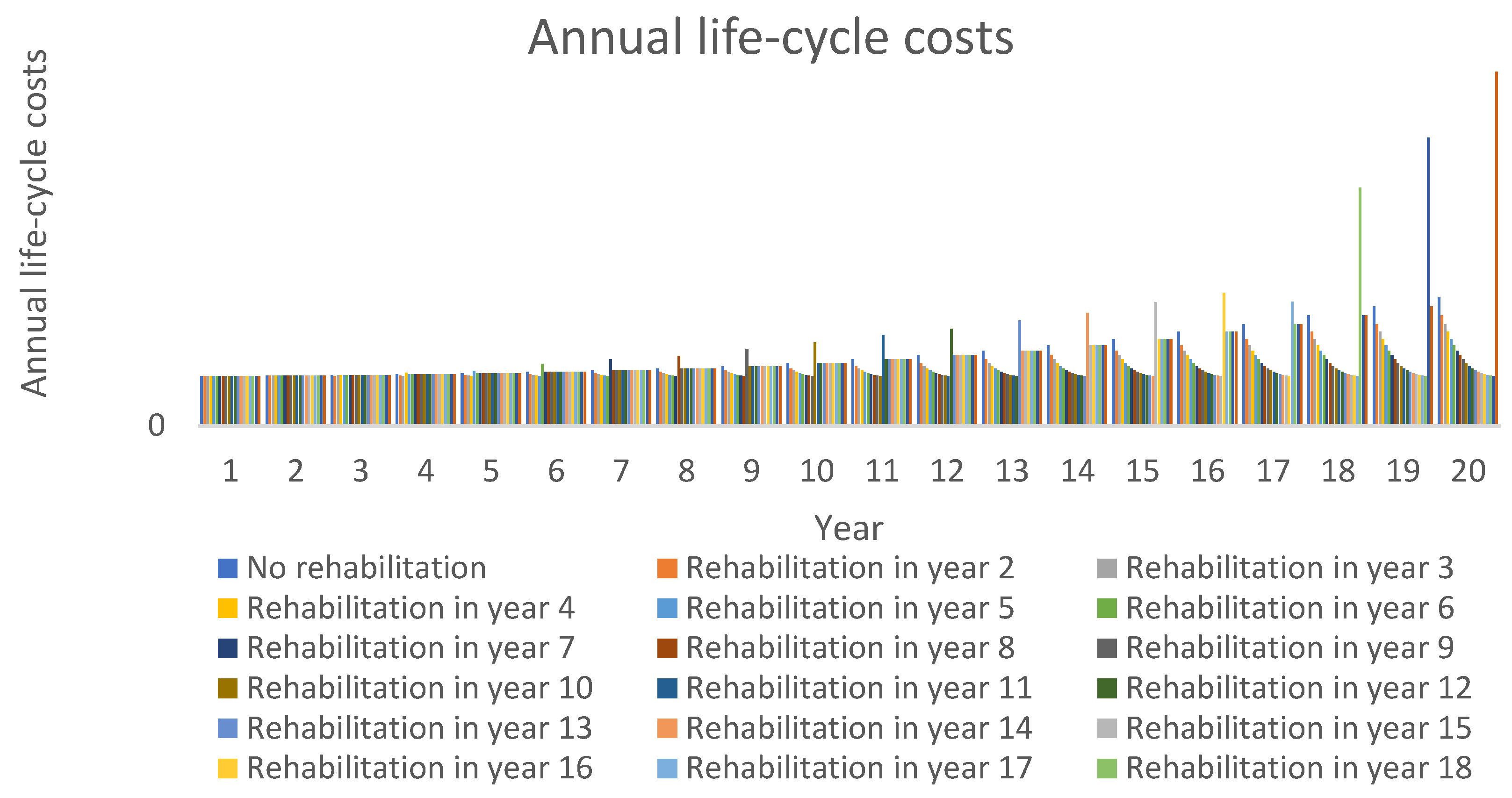 Applsci 12 10466 g007