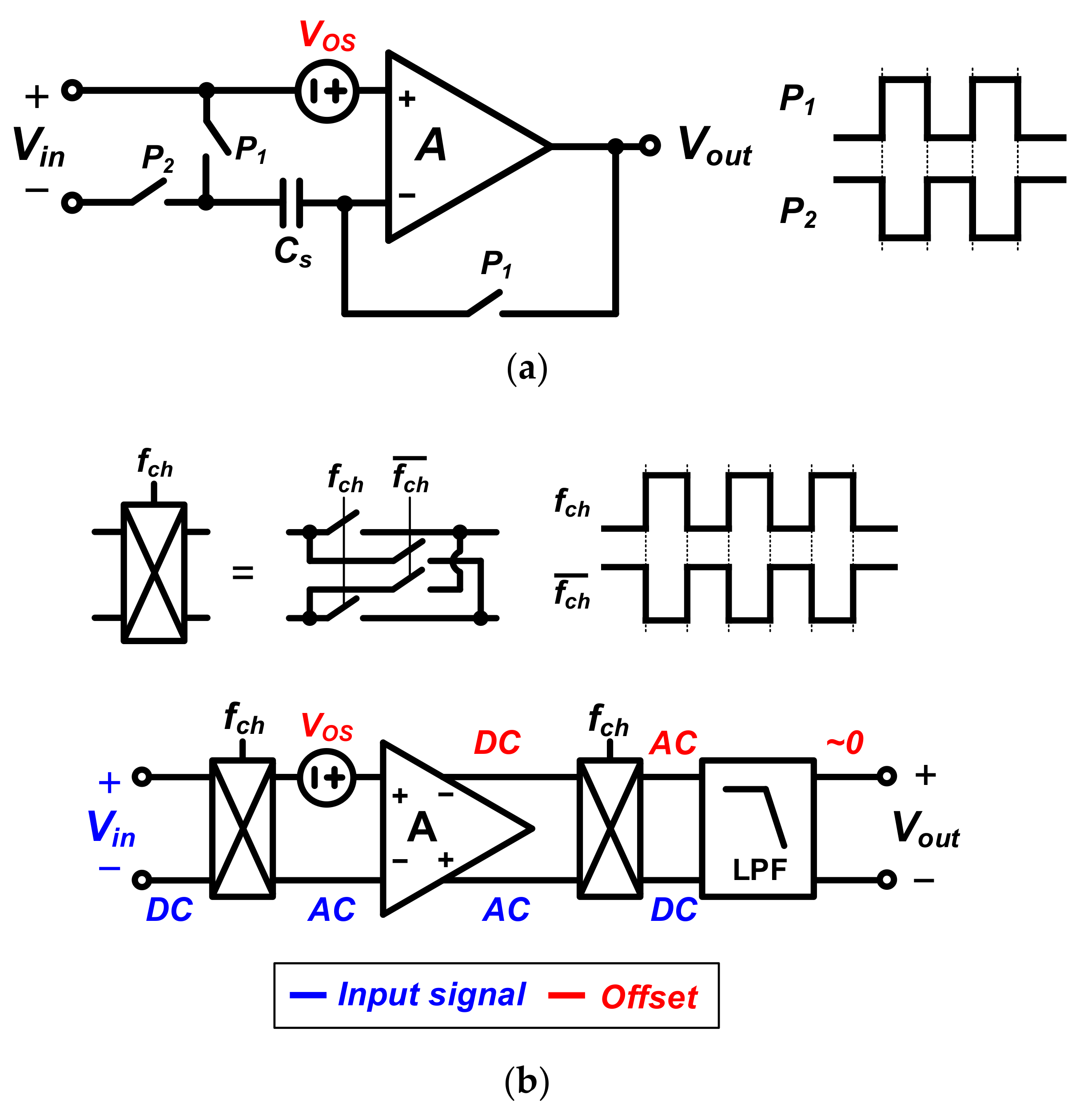 Applsci 12 10471 g002
