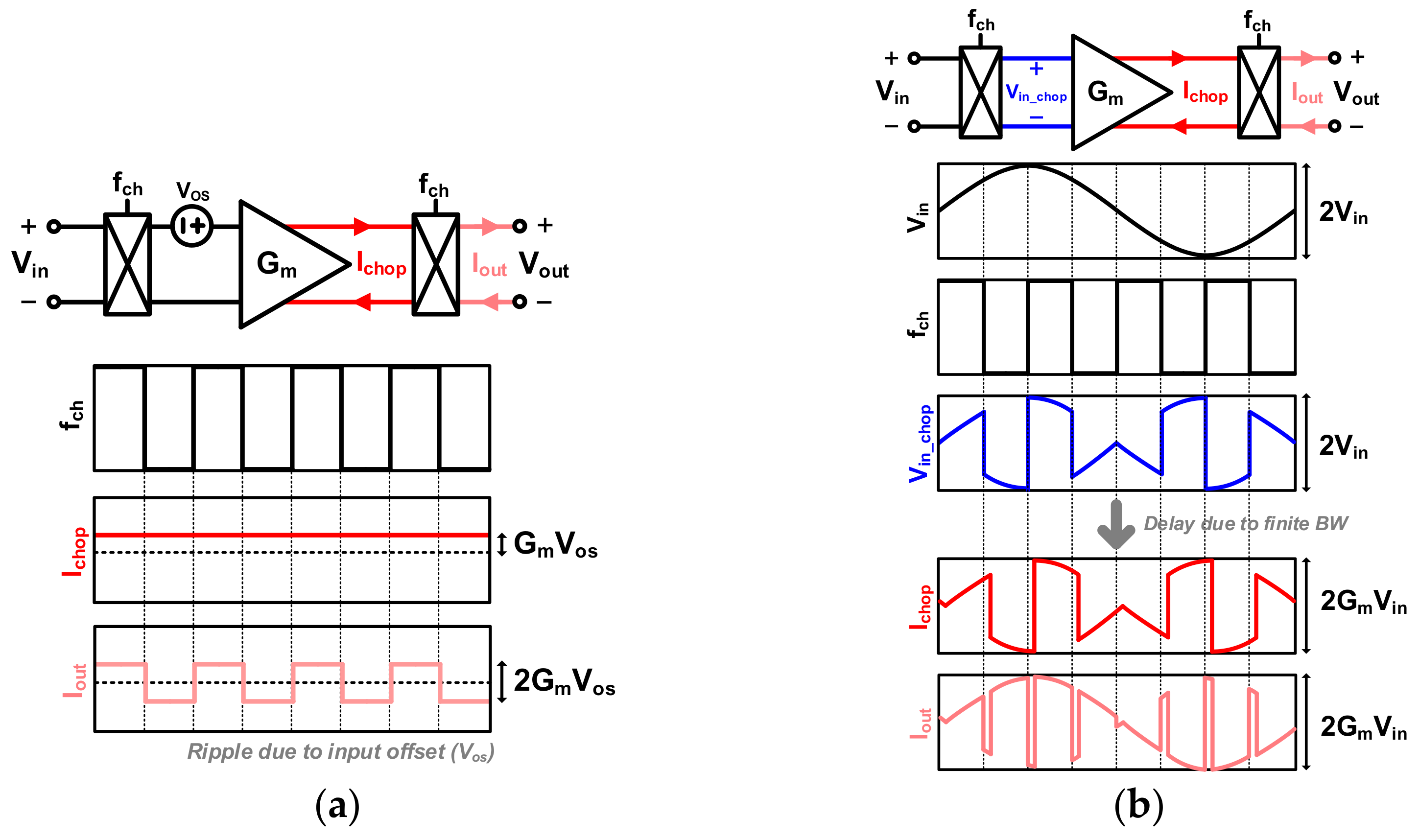 Applsci 12 10471 g003