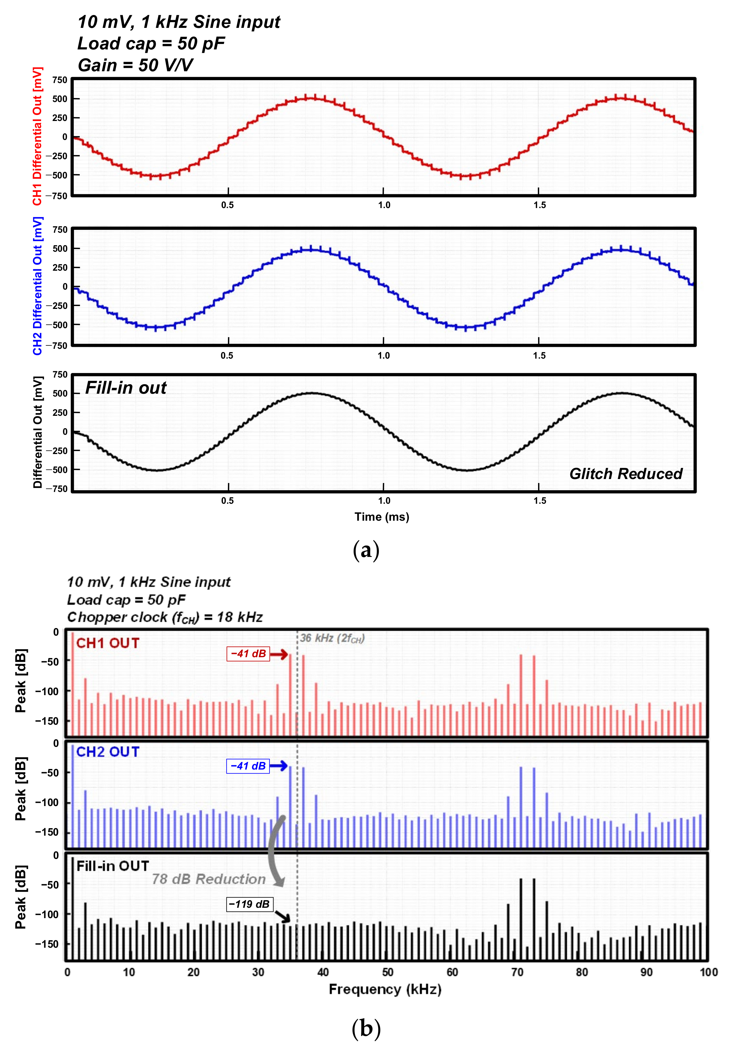 Applsci 12 10471 g009