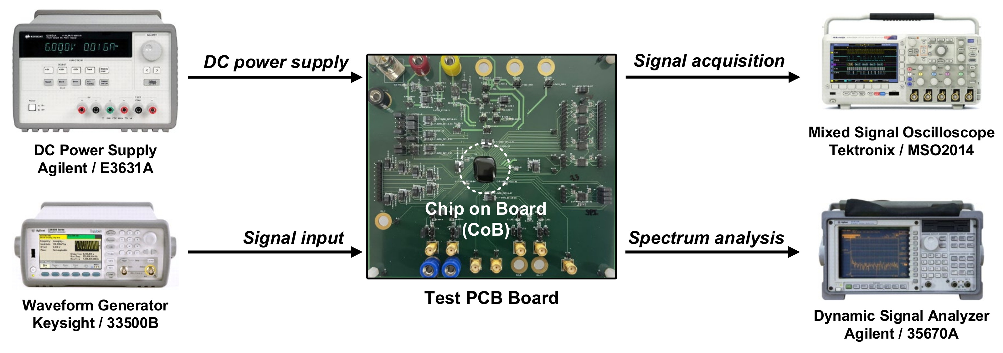 Applsci 12 10471 g014