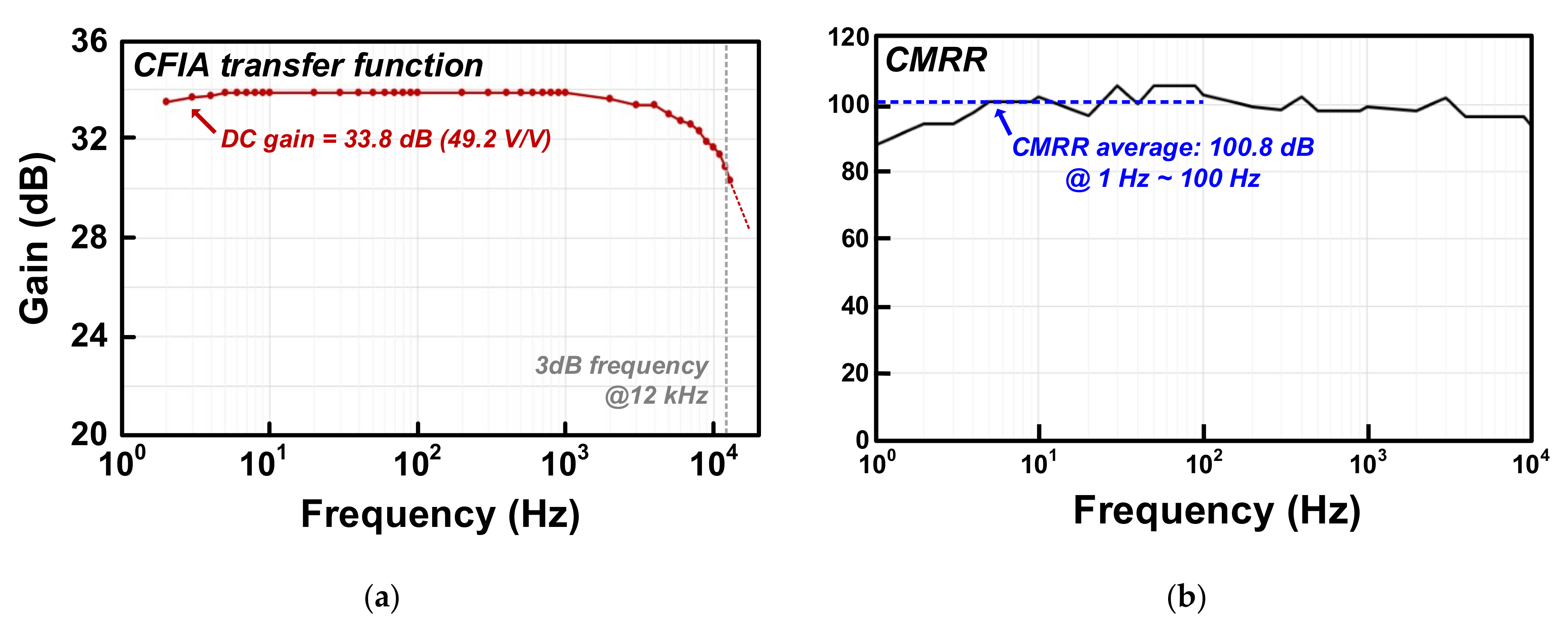 Applsci 12 10471 g016