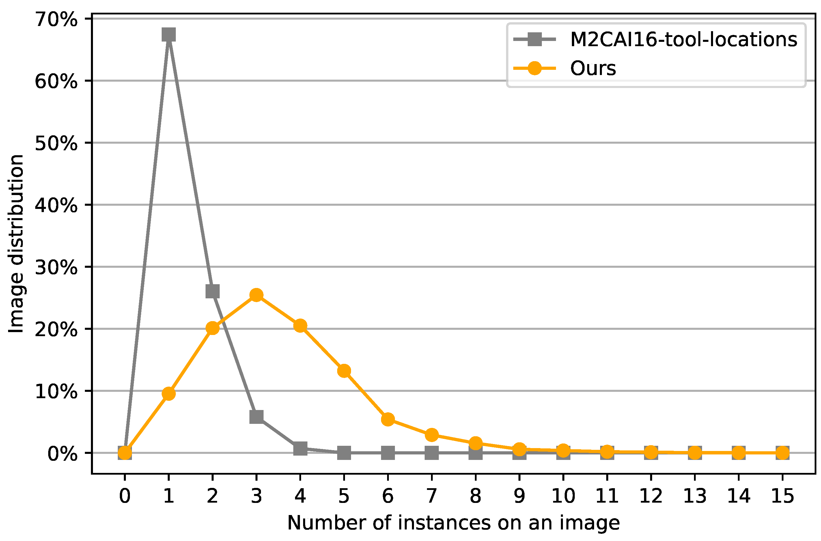 Applsci 12 10473 g008 Applsci 12 10473 g008