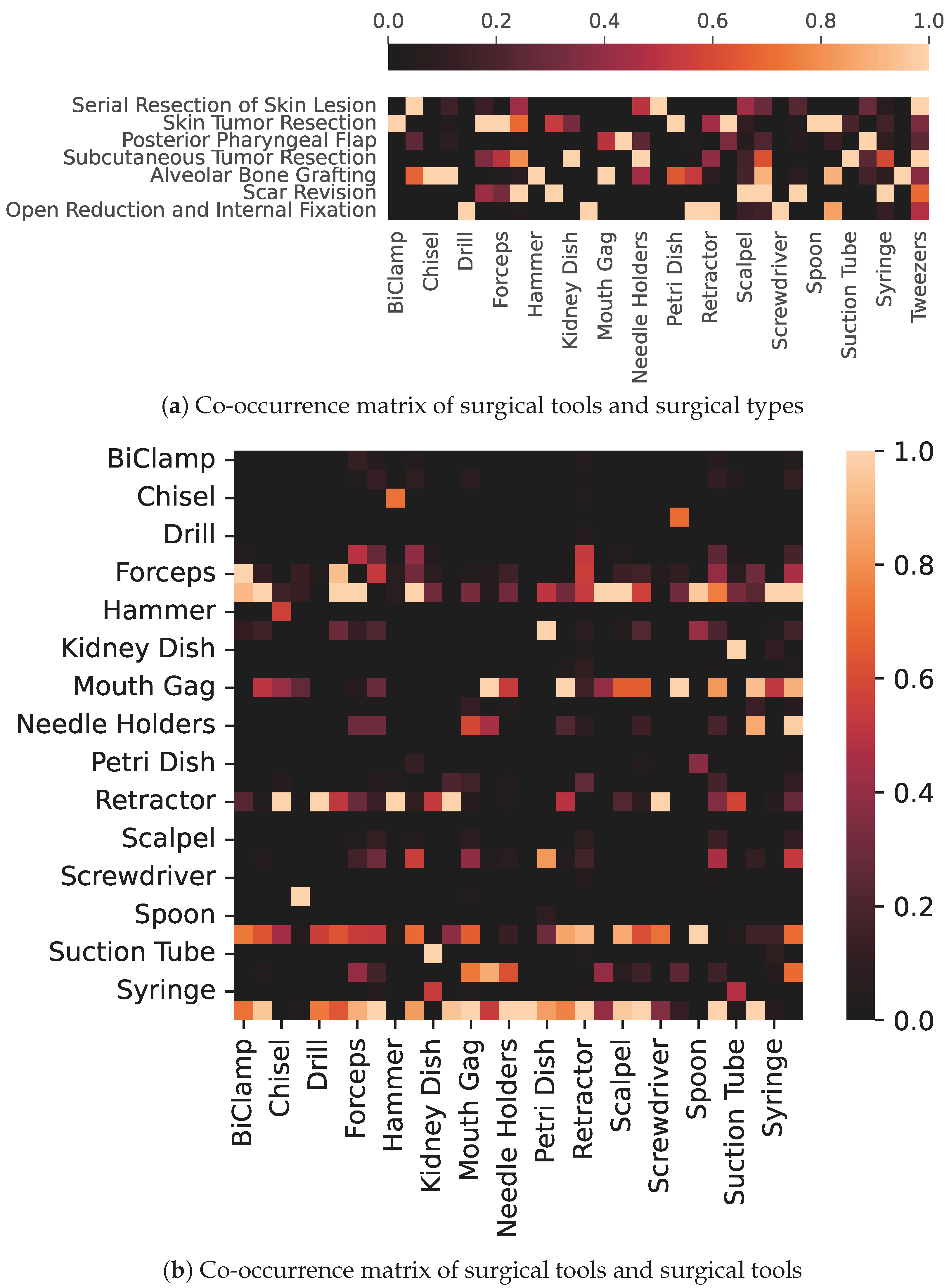Applsci 12 10473 g009 Applsci 12 10473 g009