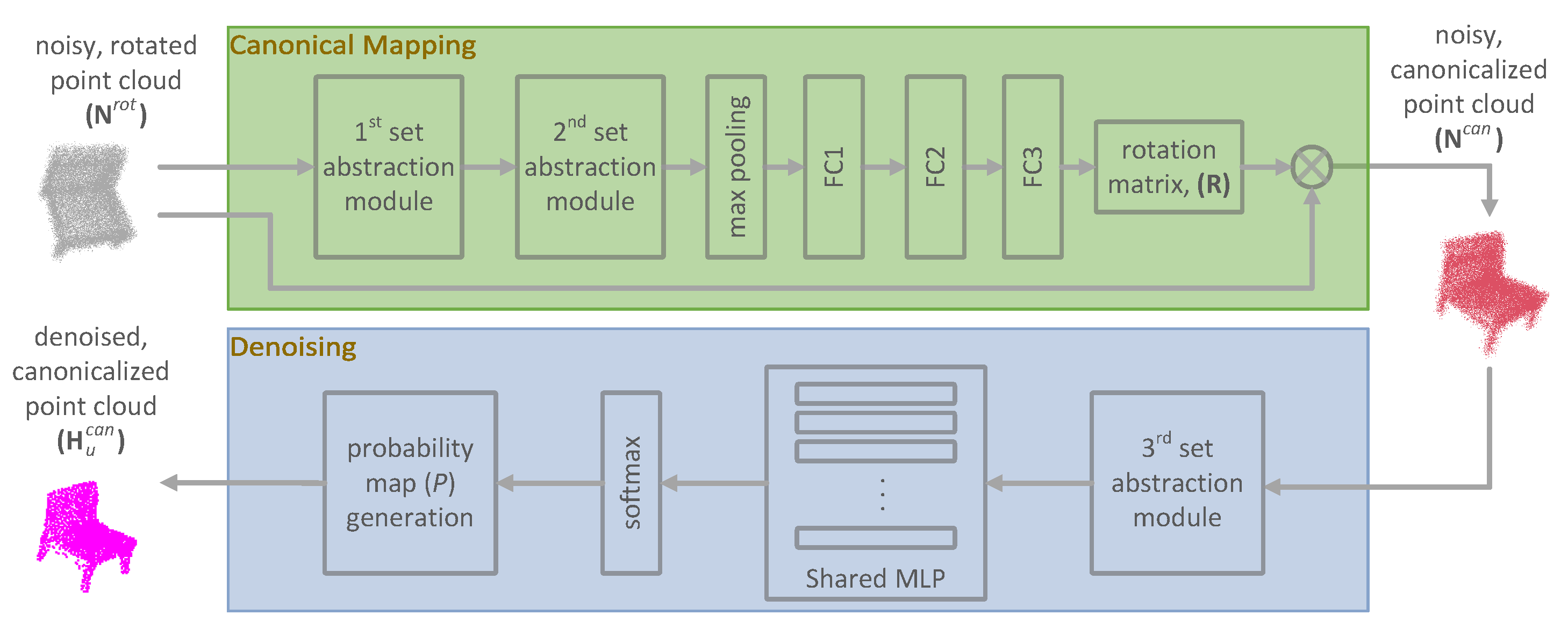 Applsci 12 10474 g002