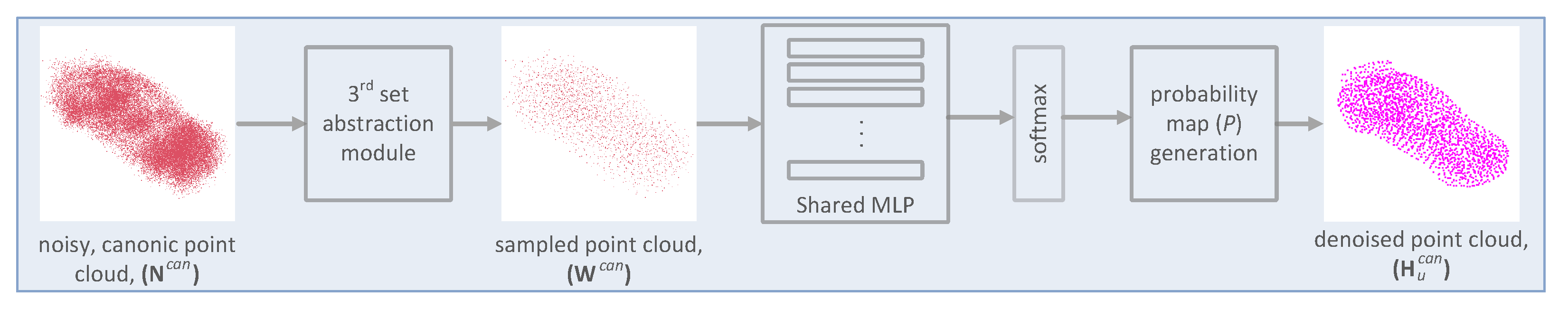 Applsci 12 10474 g003