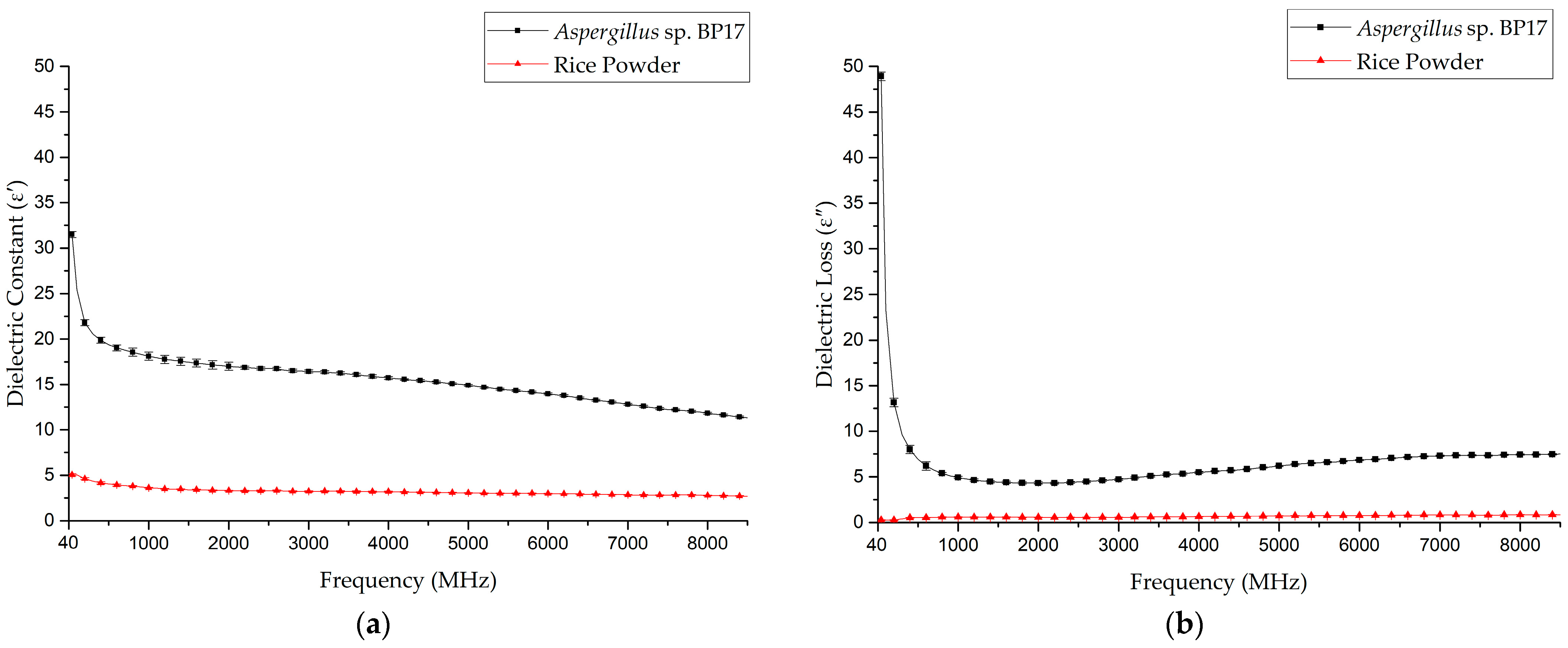 Applsci 12 10478 g005