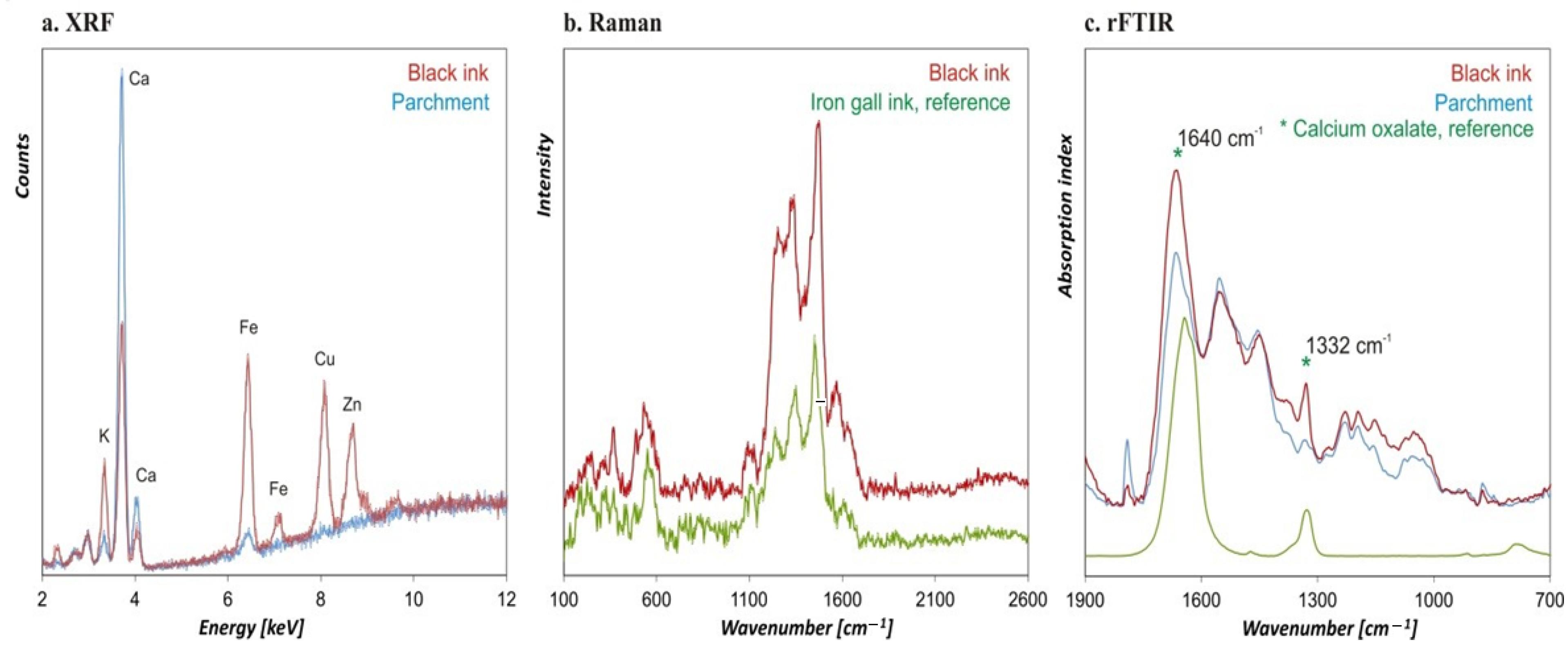 Applsci 12 10479 g003