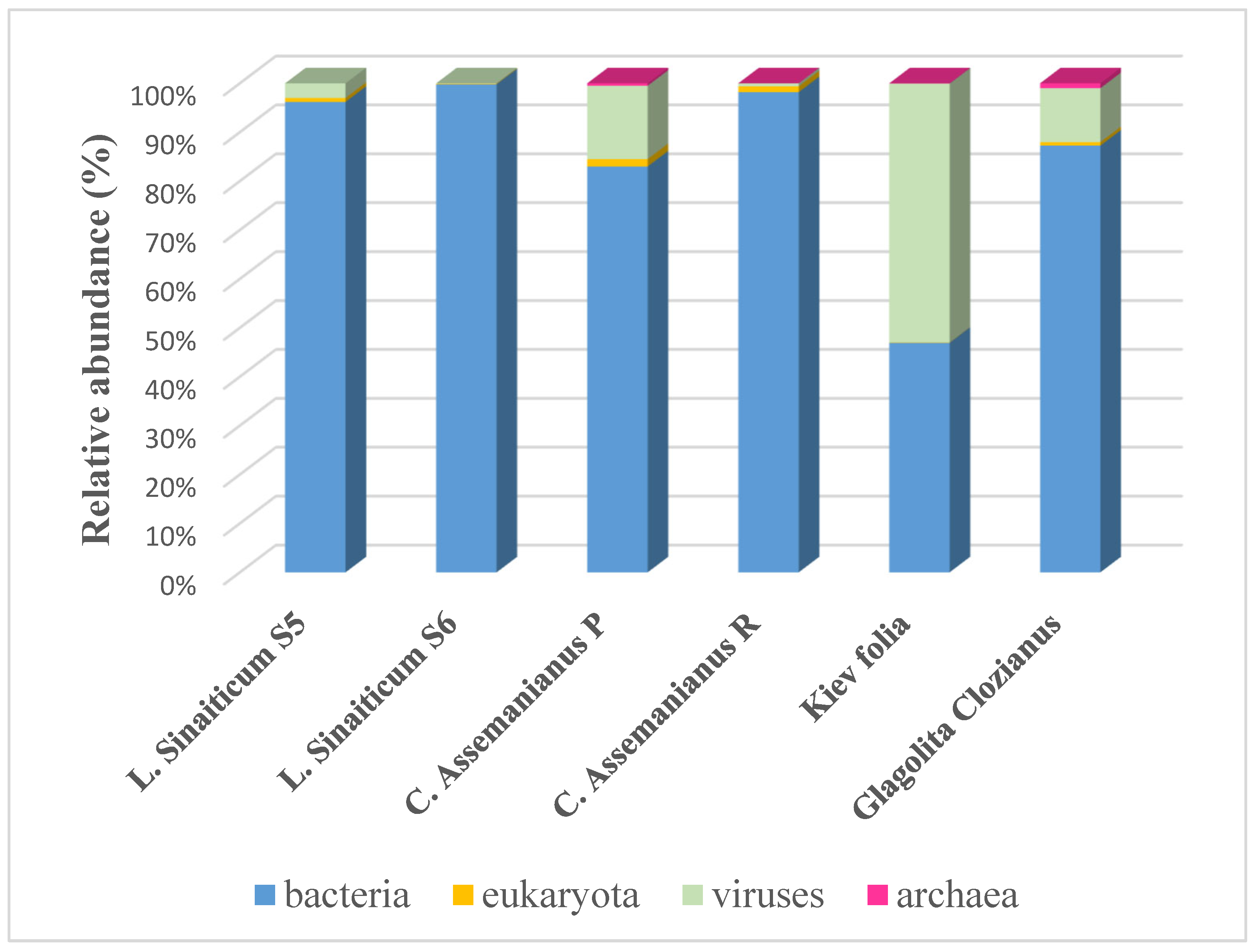 Applsci 12 10479 g005