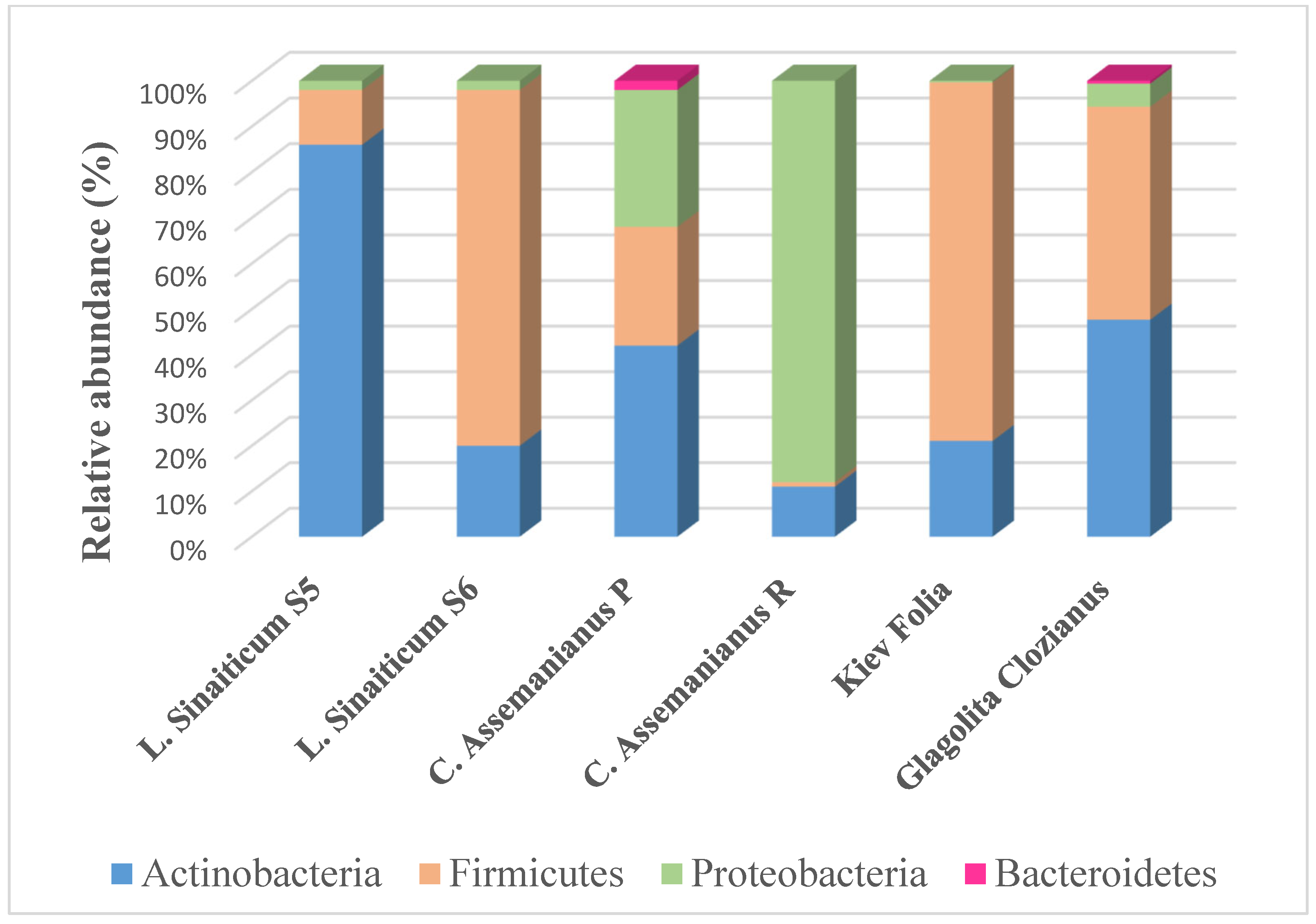 Applsci 12 10479 g006